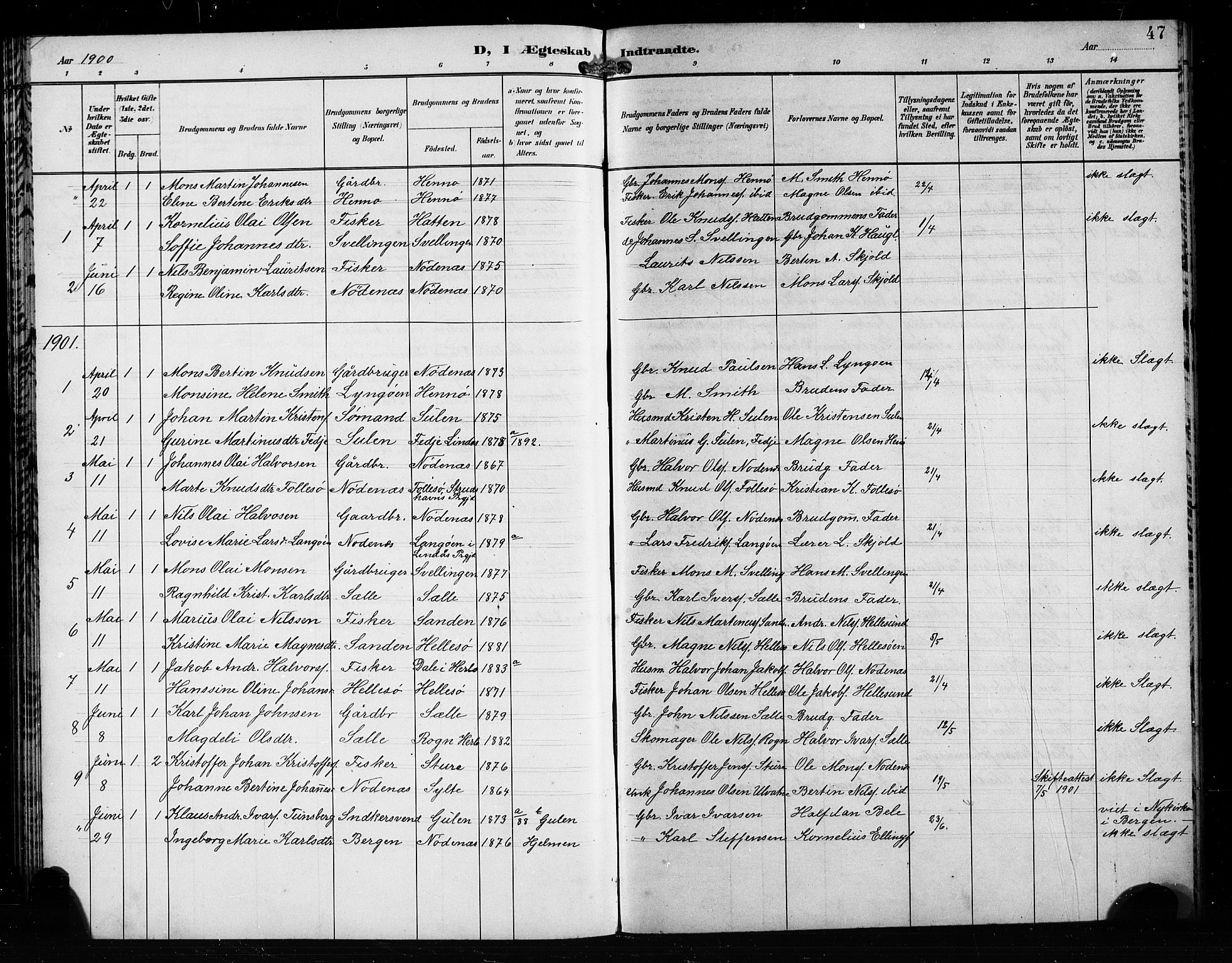 Manger sokneprestembete, SAB/A-76801/H/Hab: Parish register (copy) no. C 1, 1897-1908, p. 47