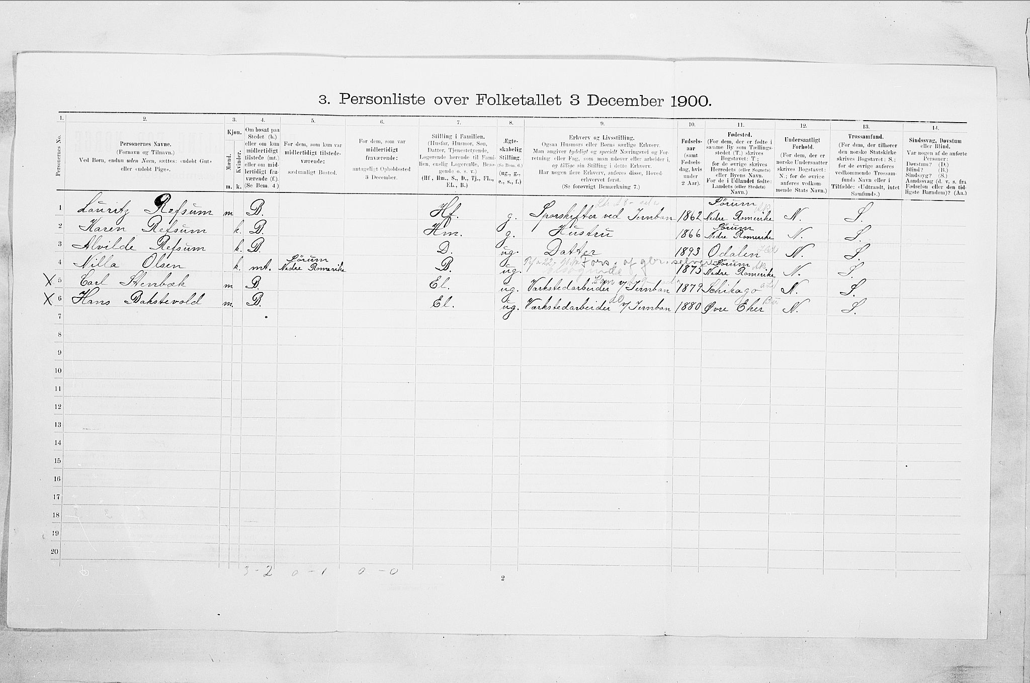 RA, 1900 census for Drammen, 1900, p. 7829