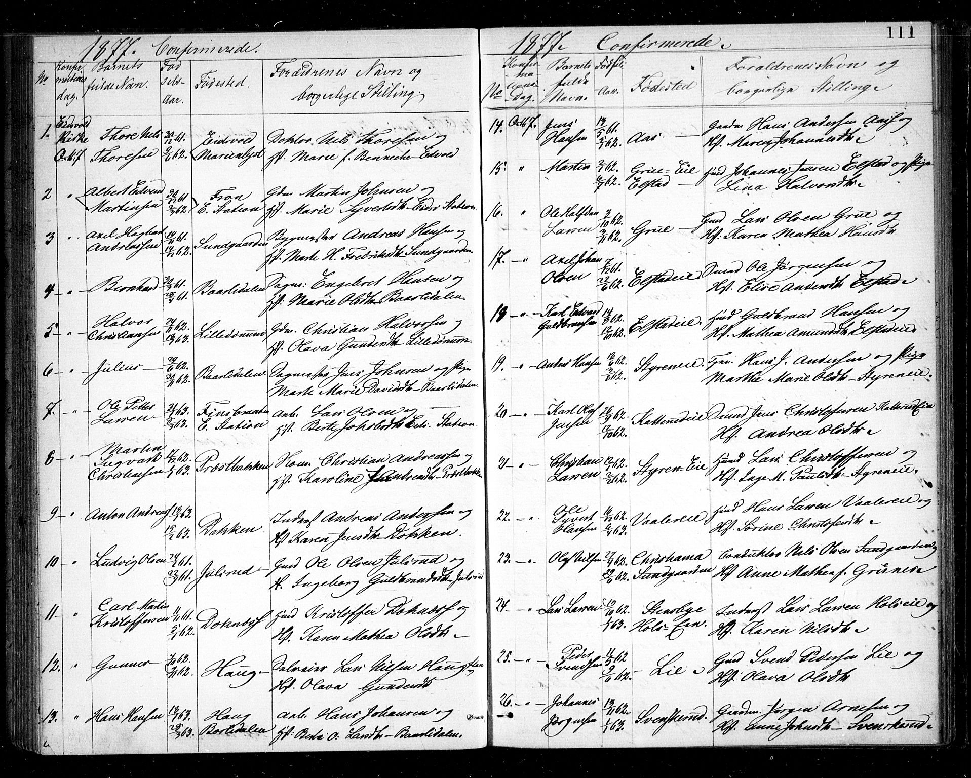 Eidsvoll prestekontor Kirkebøker, SAO/A-10888/G/Ga/L0004: Parish register (copy) no. I 4, 1877-1884, p. 111