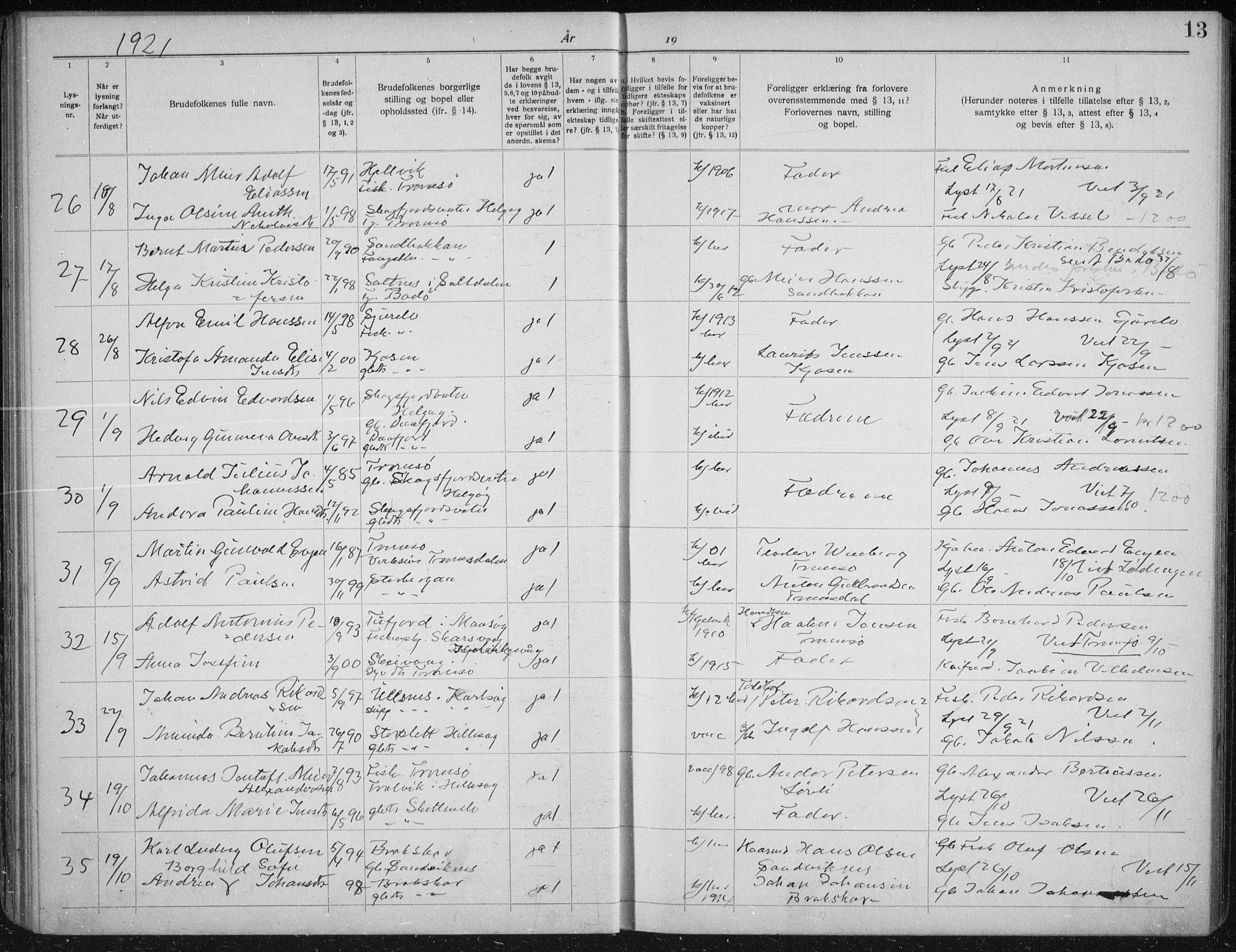 Tromsøysund sokneprestkontor, AV/SATØ-S-1304/H/Hc/L0059: Banns register no. 59, 1919-1937, p. 13