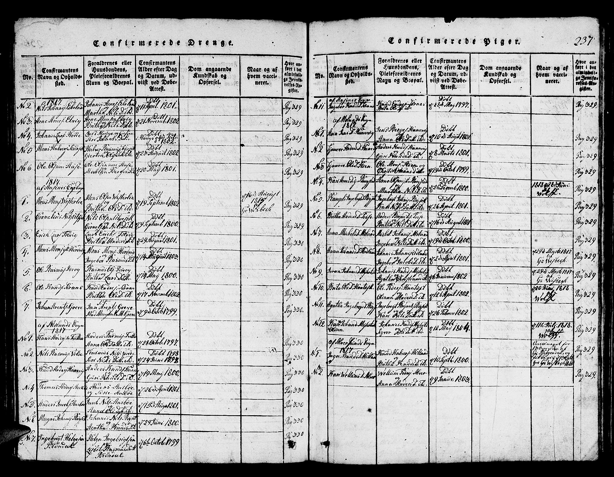 Hamre sokneprestembete, AV/SAB-A-75501/H/Ha/Hab: Parish register (copy) no. A 1, 1816-1826, p. 237