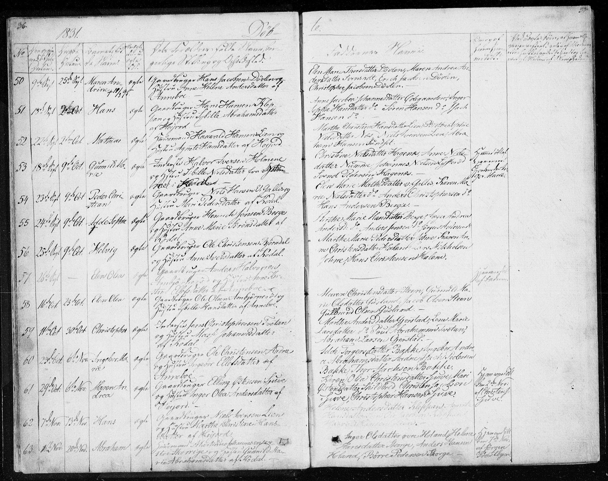 Andebu kirkebøker, AV/SAKO-A-336/F/Fa/L0004: Parish register (official) no. 4, 1829-1856, p. 36-37