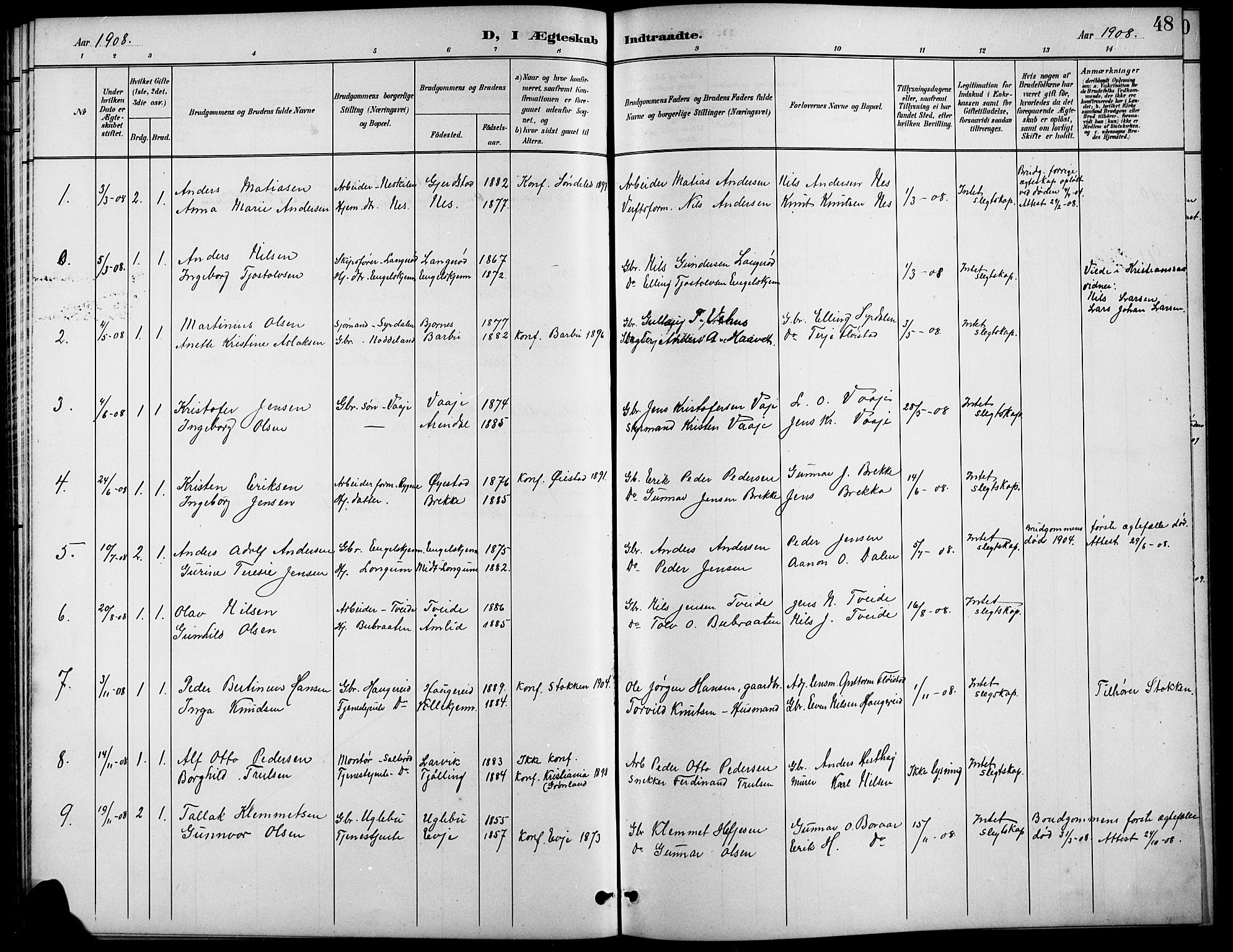 Austre Moland sokneprestkontor, AV/SAK-1111-0001/F/Fb/Fba/L0004: Parish register (copy) no. B 4a, 1897-1913, p. 48