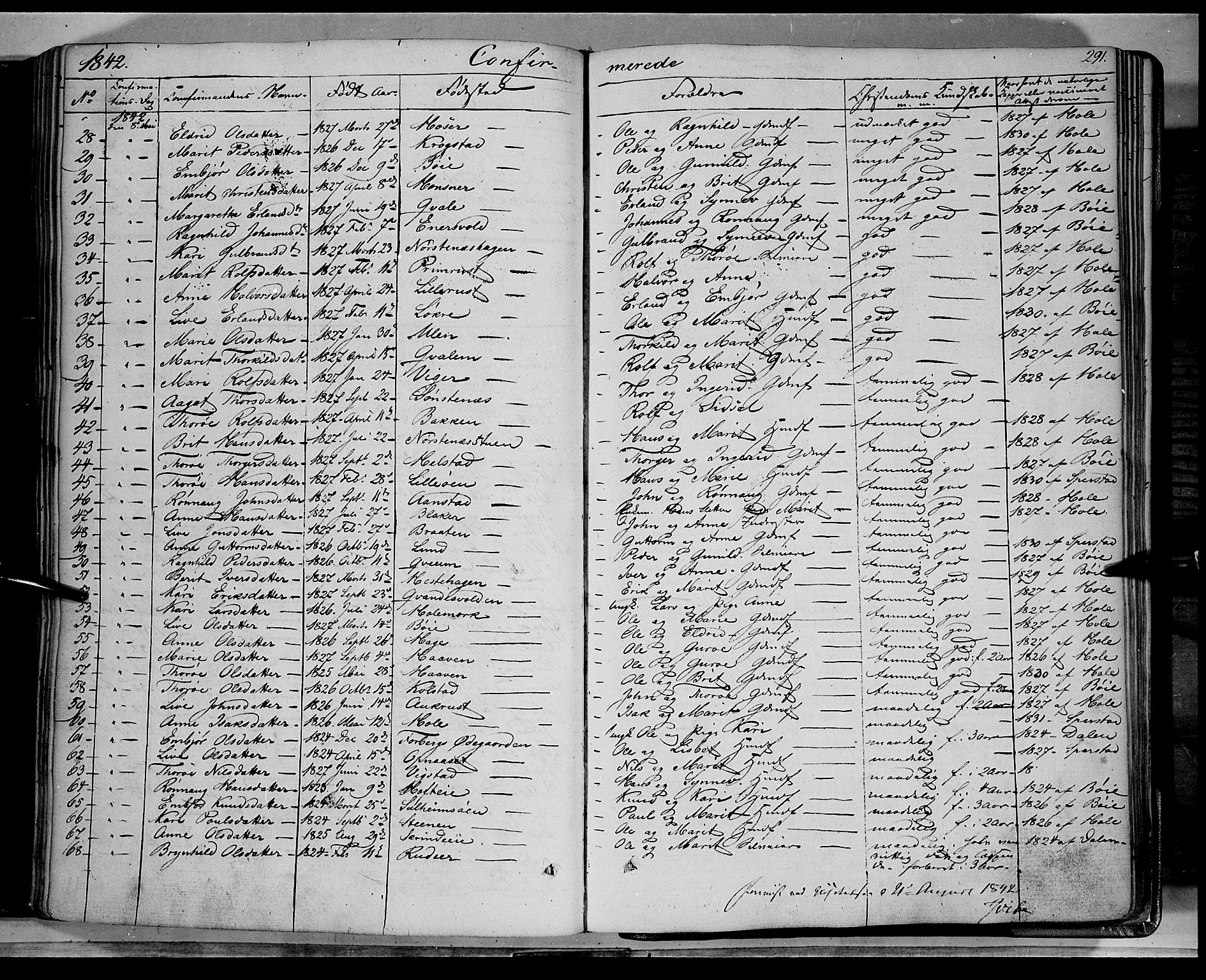 Lom prestekontor, SAH/PREST-070/K/L0006: Parish register (official) no. 6A, 1837-1863, p. 291