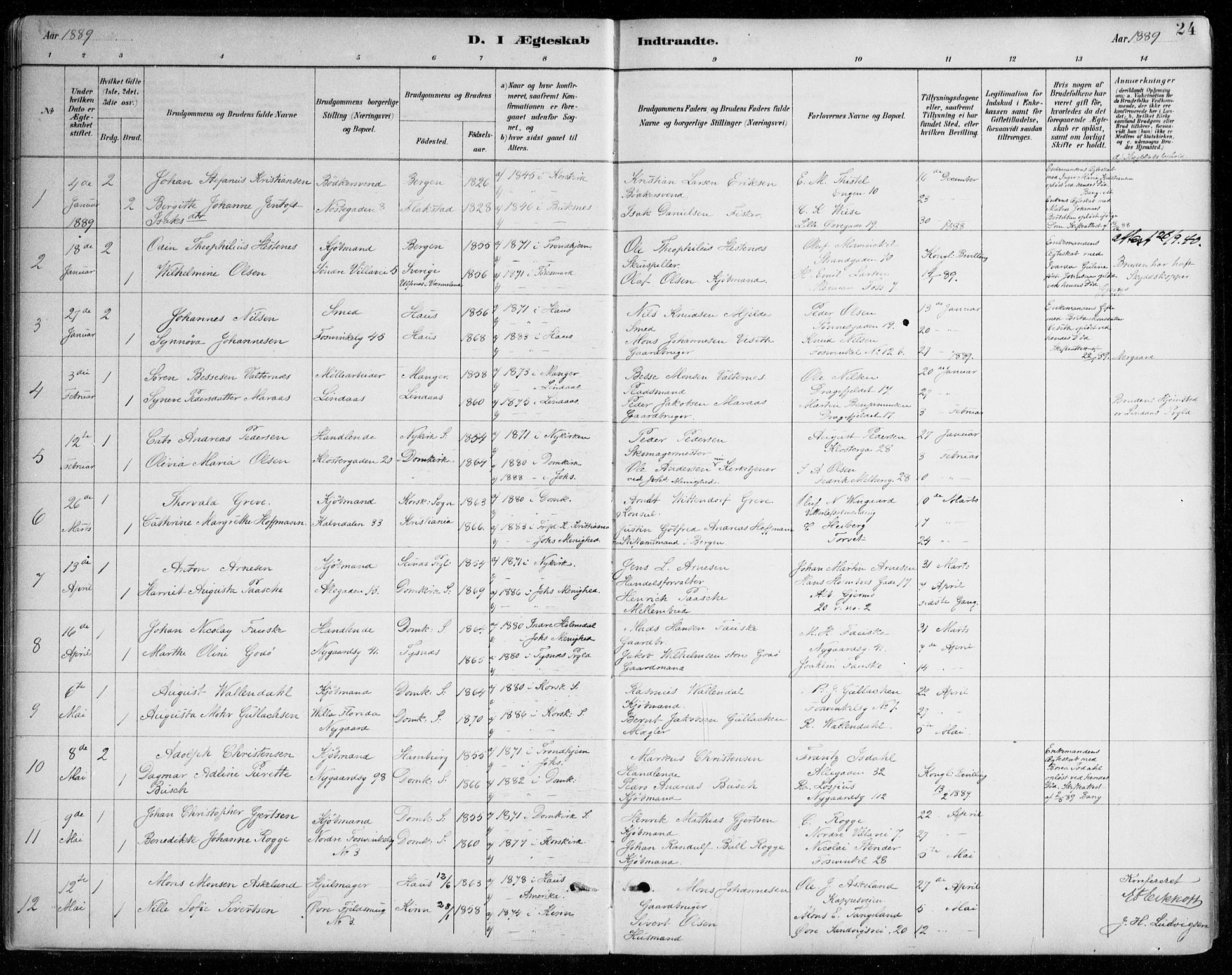 Johanneskirken sokneprestembete, SAB/A-76001/H/Haa/L0012: Parish register (official) no. D 1, 1885-1912, p. 24