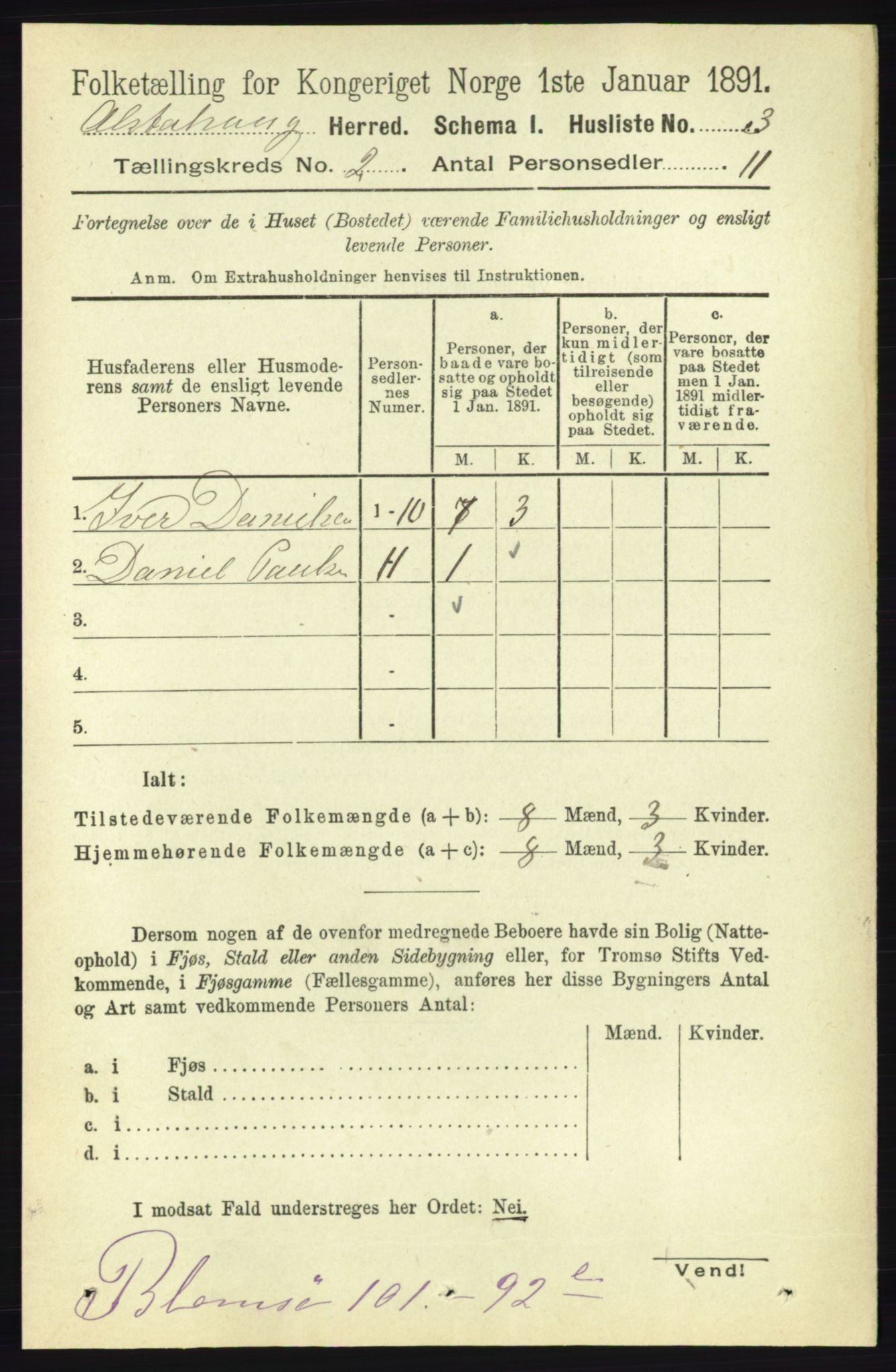 RA, 1891 census for 1820 Alstahaug, 1891, p. 427
