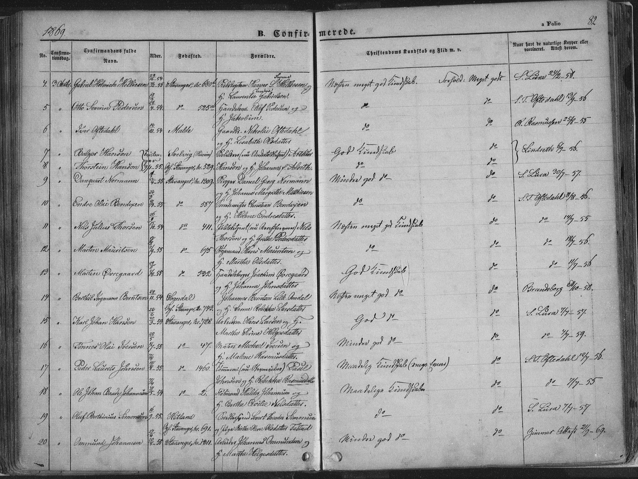 Domkirken sokneprestkontor, AV/SAST-A-101812/001/30/30BA/L0018: Parish register (official) no. A 17, 1857-1877, p. 82