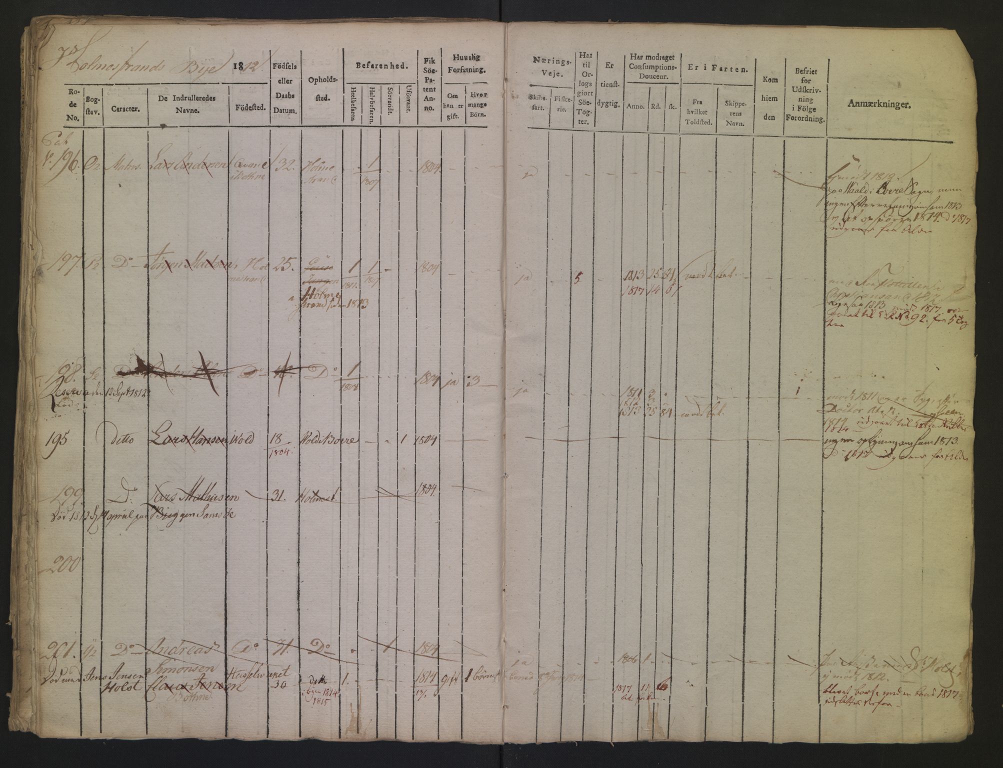 Holmestrand innrulleringskontor, AV/SAKO-A-1151/F/Fa/L0001/0002: Hovedrulle / Hovedrulle, 1812, p. 35