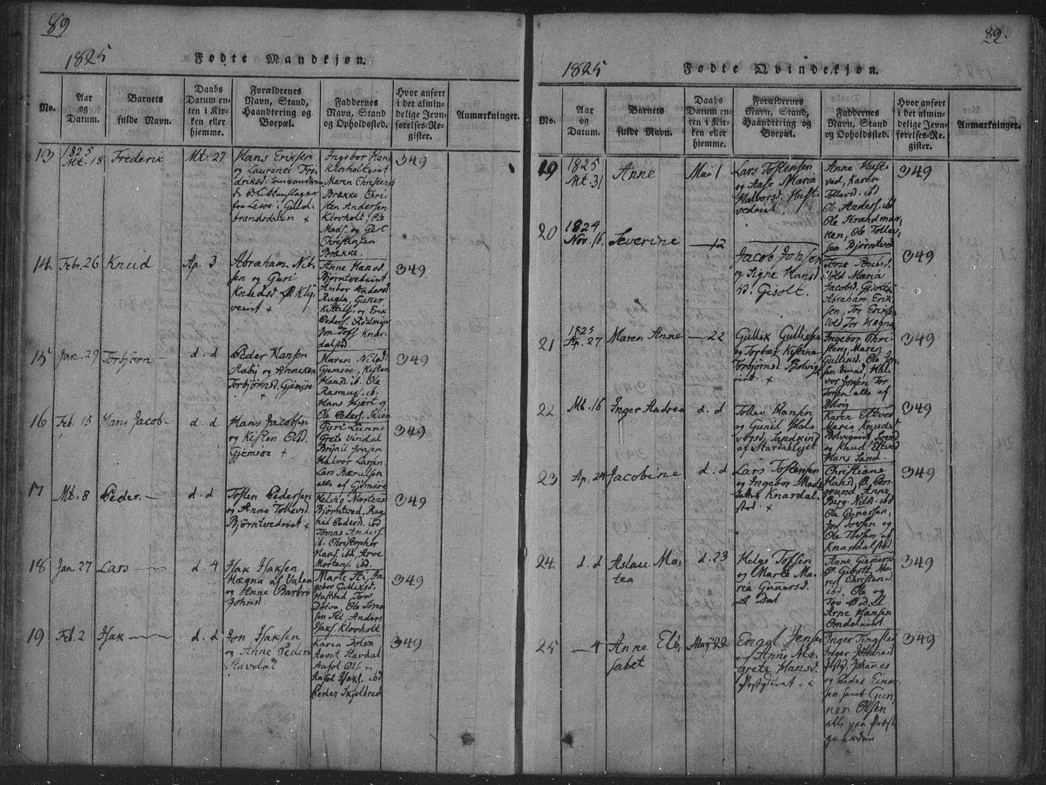 Solum kirkebøker, AV/SAKO-A-306/F/Fa/L0004: Parish register (official) no. I 4, 1814-1833, p. 89