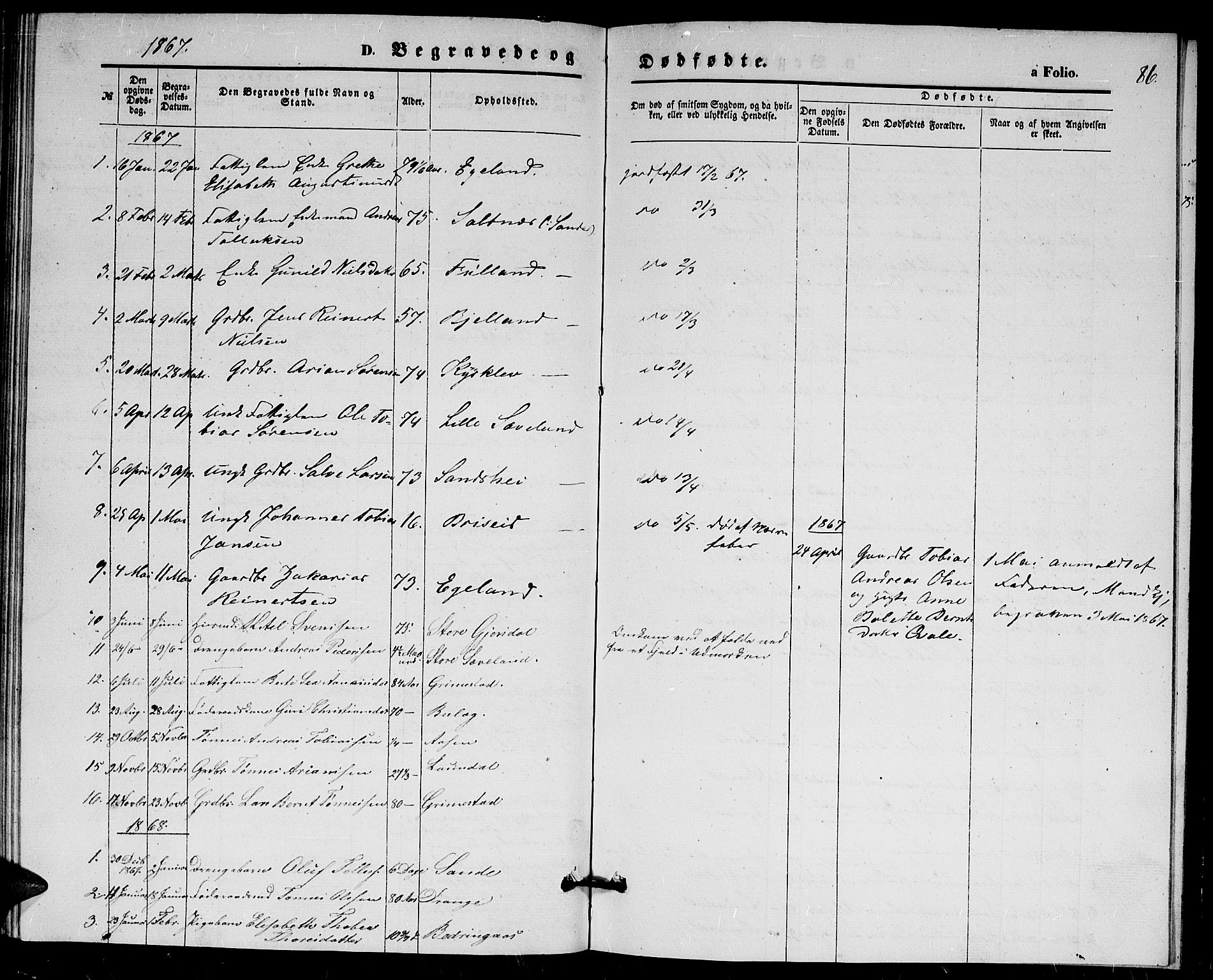 Herad sokneprestkontor, AV/SAK-1111-0018/F/Fb/Fba/L0003: Parish register (copy) no. B 3, 1863-1883, p. 86