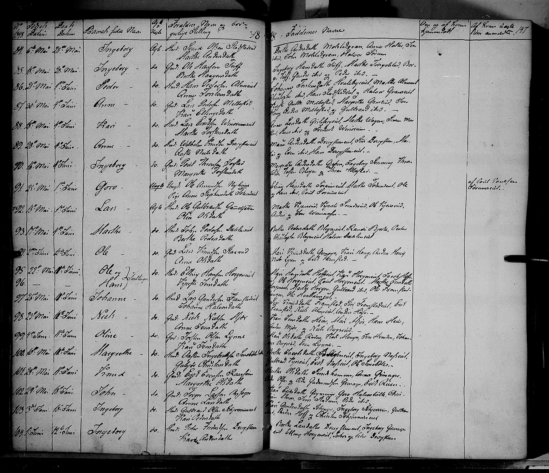 Gran prestekontor, AV/SAH-PREST-112/H/Ha/Haa/L0011: Parish register (official) no. 11, 1842-1856, p. 146-147