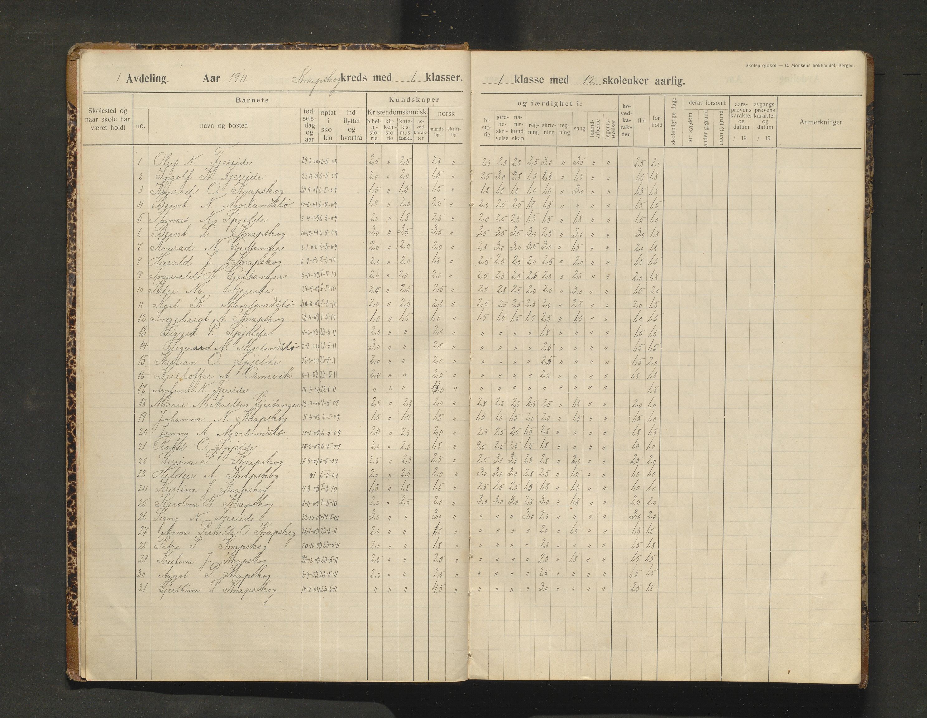 Fjell kommune. Barneskulane, IKAH/1246-231/F/Fh/L0003: Skuleprotokoll for Knappskog og Foldnes krinsar, 1911-1927