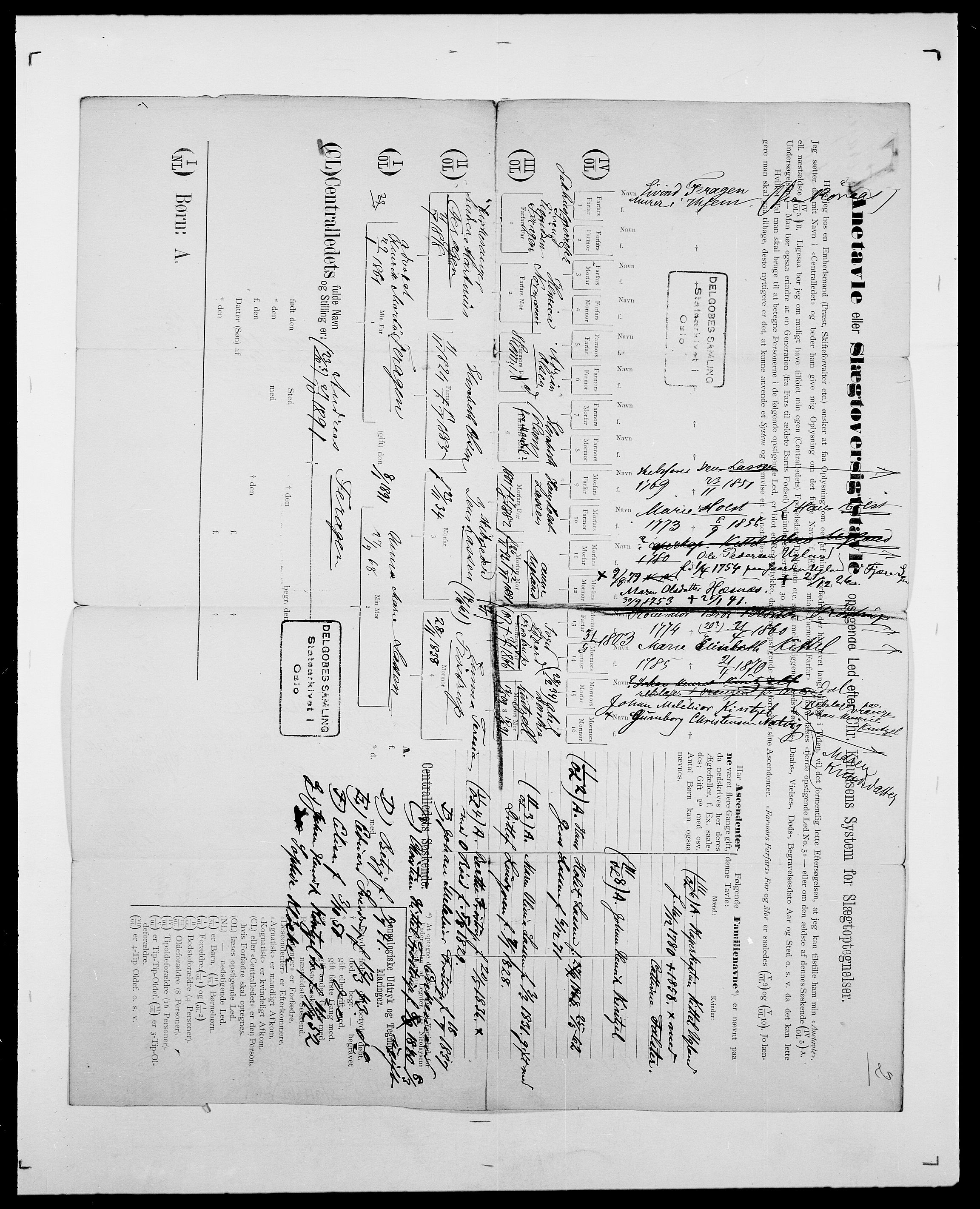 Delgobe, Charles Antoine - samling, AV/SAO-PAO-0038/D/Da/L0011: Fahlander - Flood, Flod, p. 366