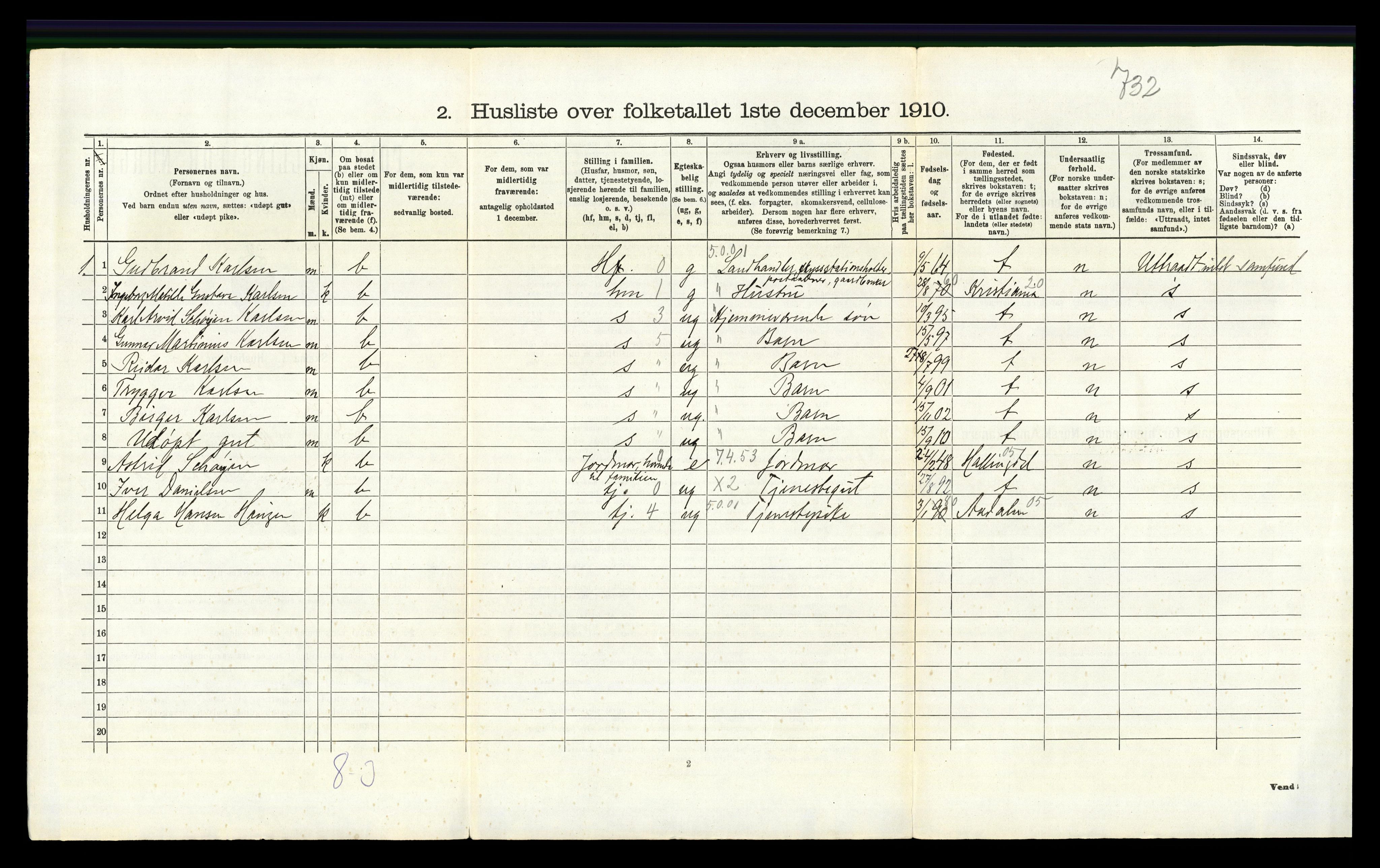 RA, 1910 census for Hole, 1910, p. 213