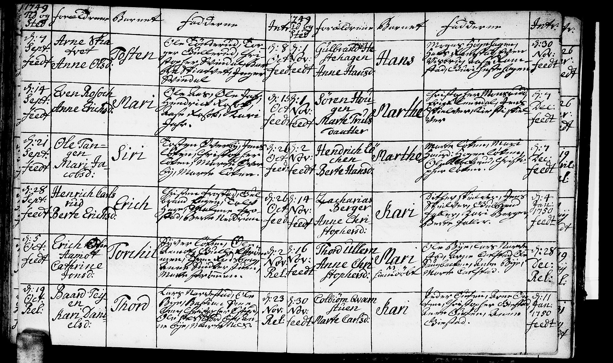 Fet prestekontor Kirkebøker, AV/SAO-A-10370a/F/Fa/L0003: Parish register (official) no. I 3, 1736-1753, p. 83