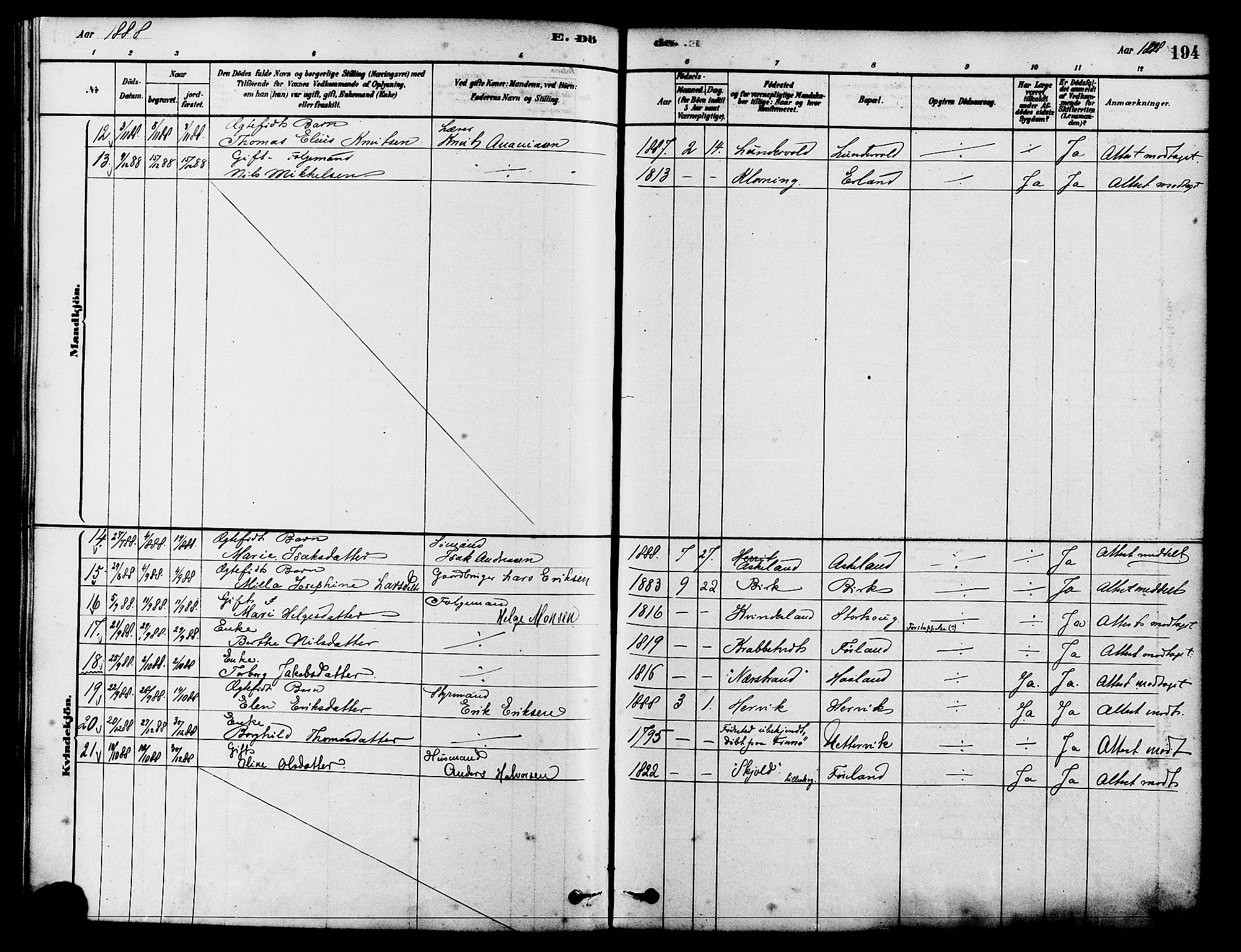 Tysvær sokneprestkontor, AV/SAST-A -101864/H/Ha/Haa/L0006: Parish register (official) no. A 6, 1878-1896, p. 194