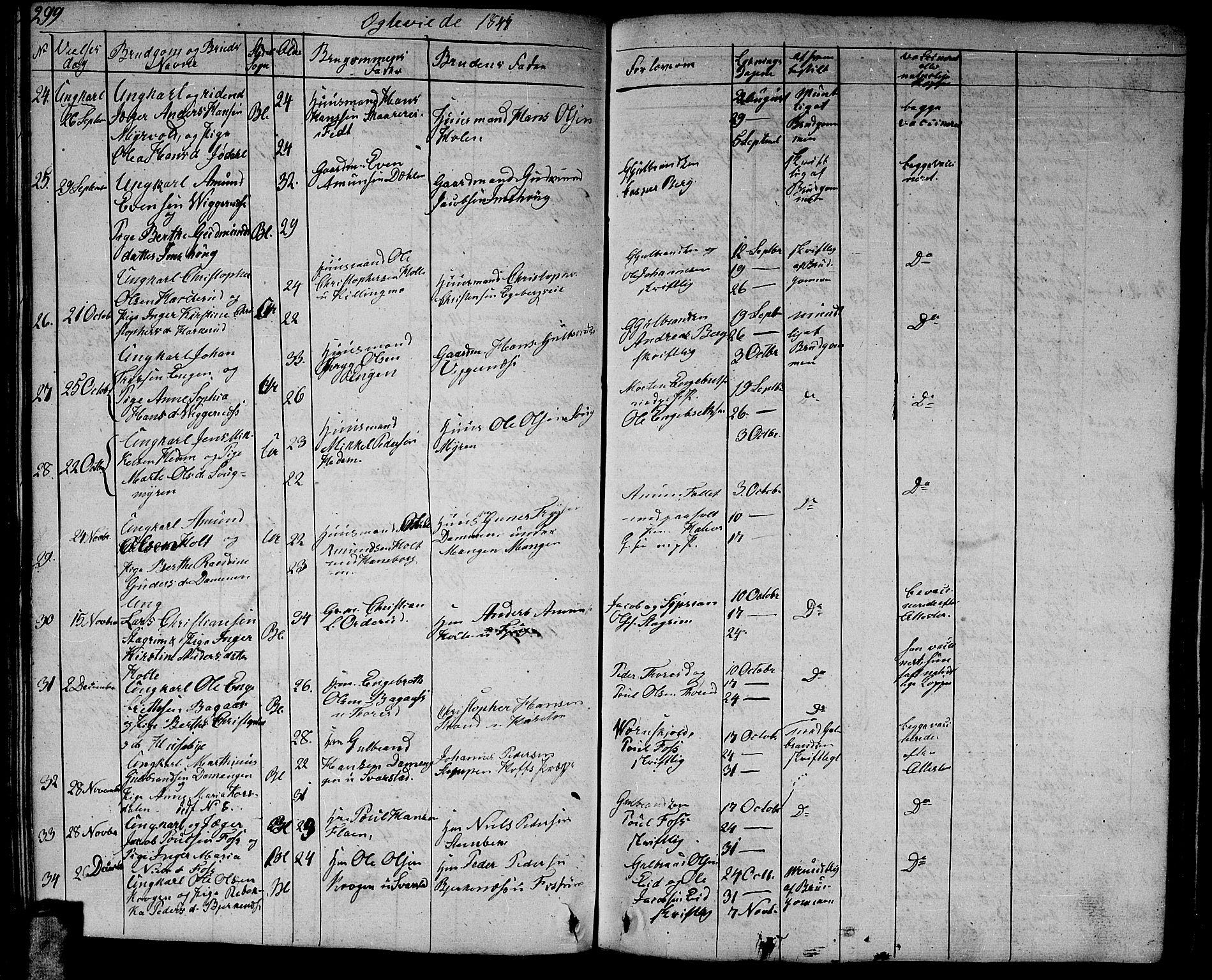 Aurskog prestekontor Kirkebøker, AV/SAO-A-10304a/G/Ga/L0002: Parish register (copy) no. I 2, 1829-1857, p. 299