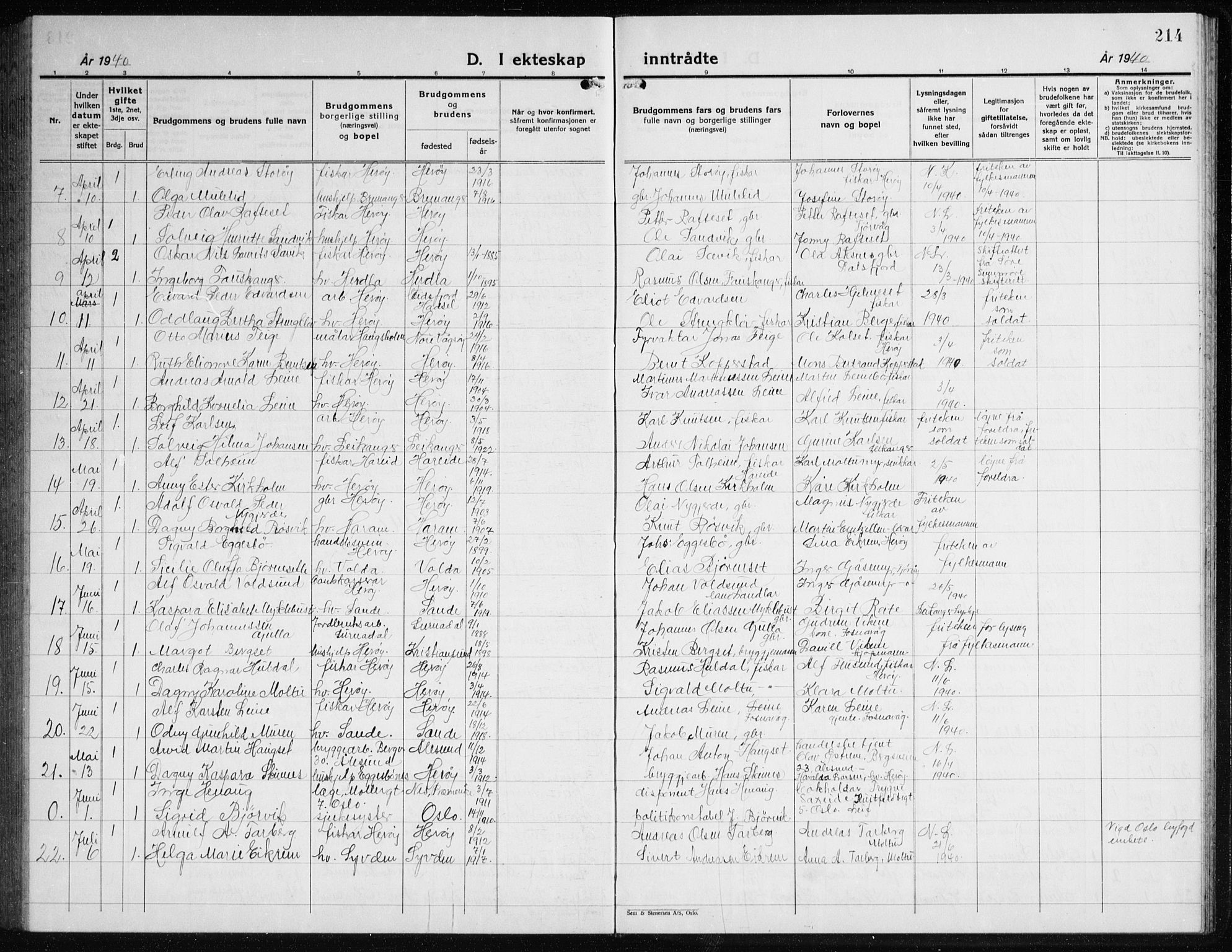 Ministerialprotokoller, klokkerbøker og fødselsregistre - Møre og Romsdal, AV/SAT-A-1454/507/L0085: Parish register (copy) no. 507C08, 1933-1944, p. 214