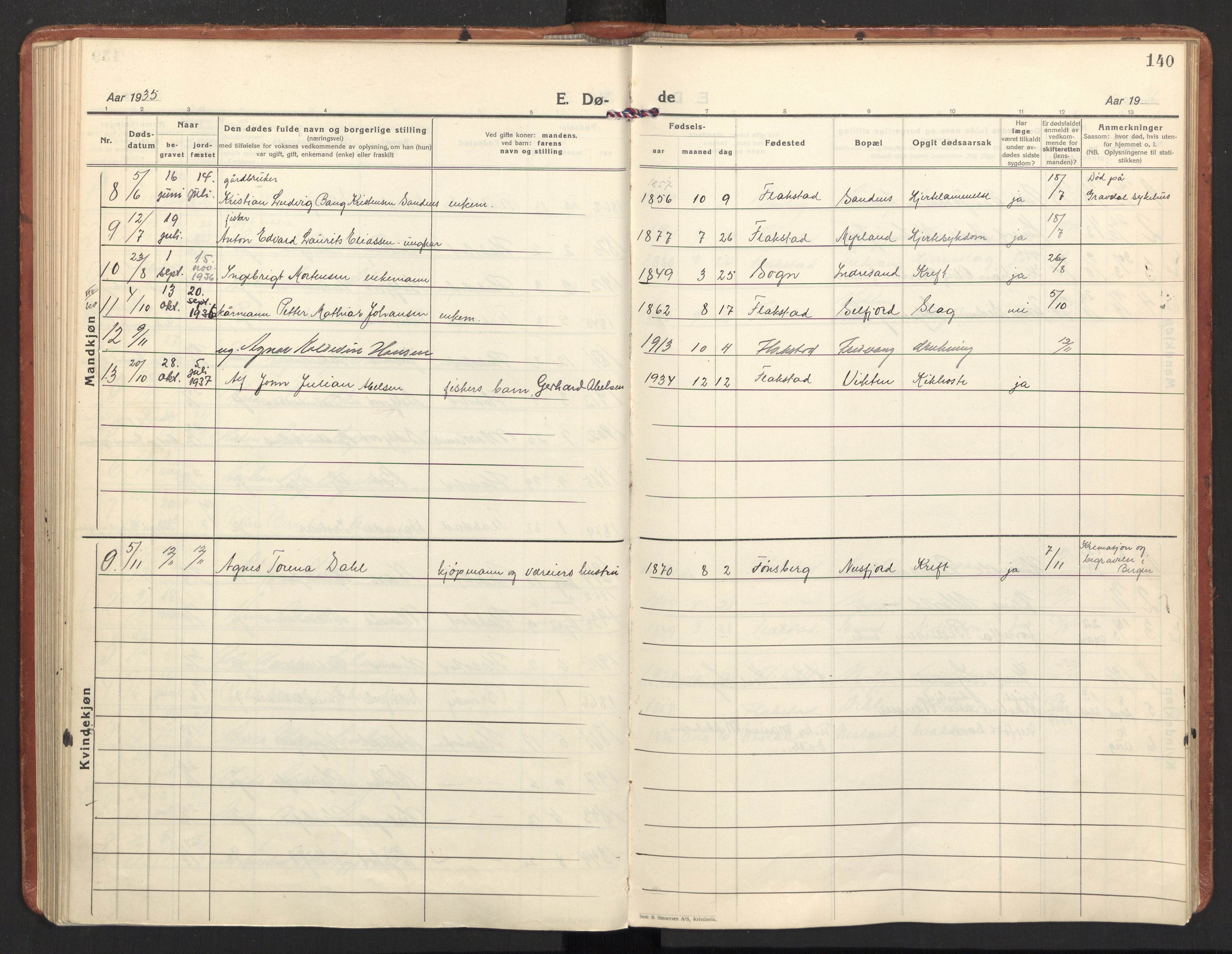 Ministerialprotokoller, klokkerbøker og fødselsregistre - Nordland, AV/SAT-A-1459/885/L1211: Parish register (official) no. 885A11, 1927-1938, p. 140