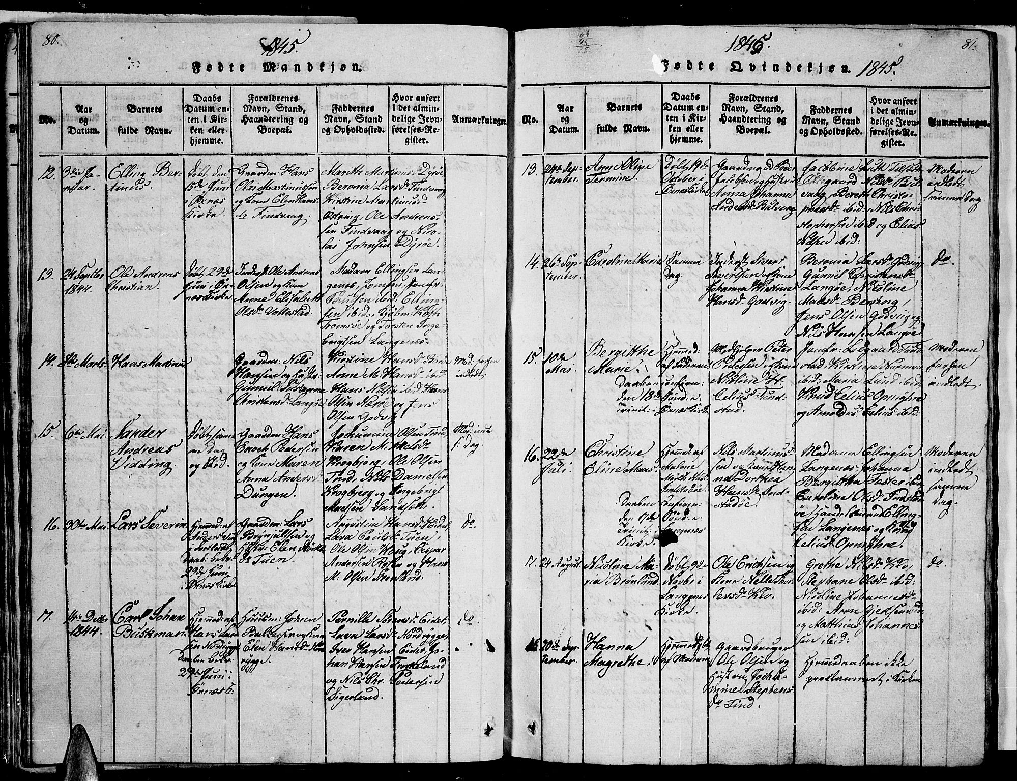 Ministerialprotokoller, klokkerbøker og fødselsregistre - Nordland, AV/SAT-A-1459/893/L1346: Parish register (copy) no. 893C01, 1820-1858, p. 80-81