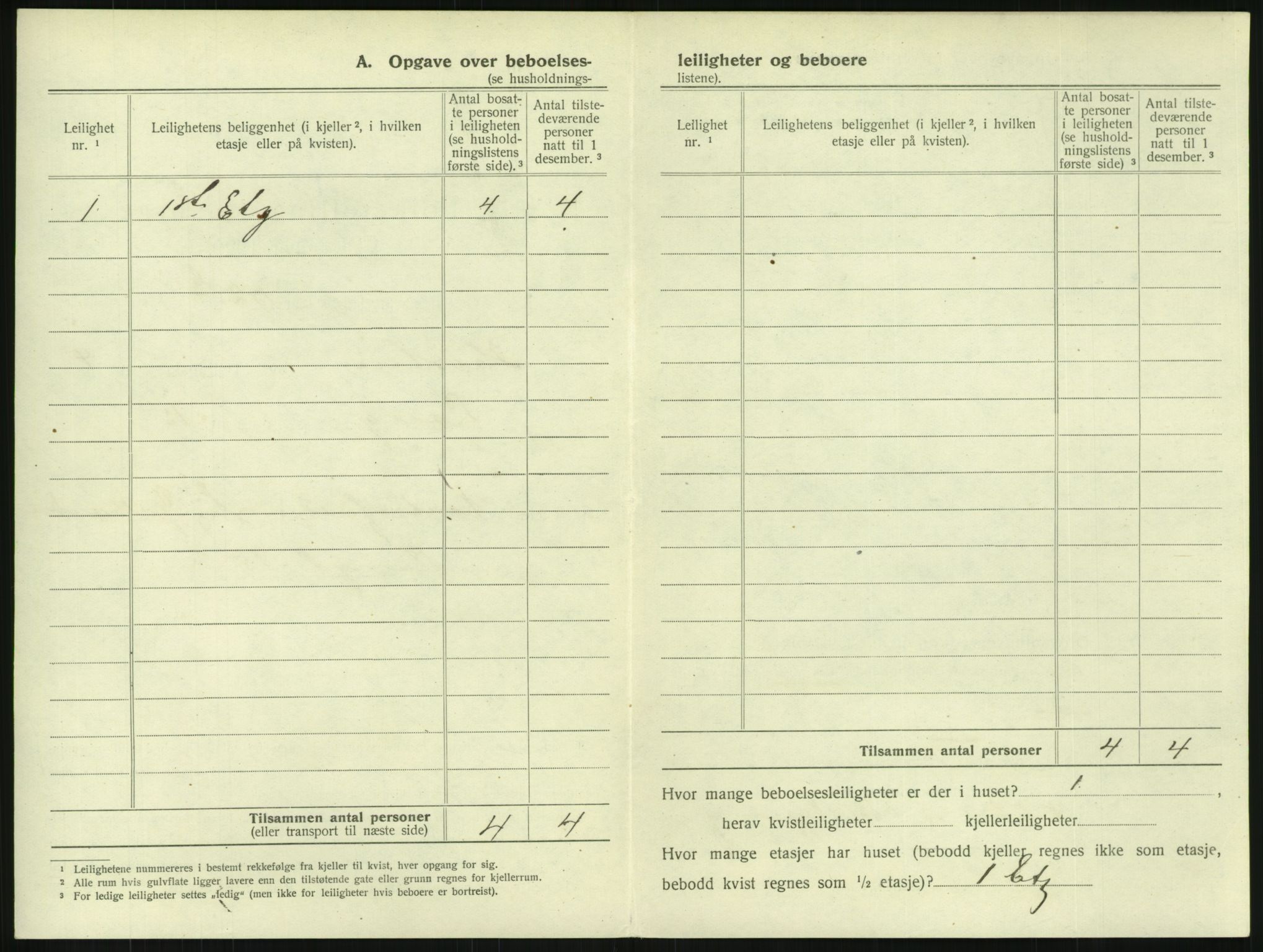 SAKO, 1920 census for Horten, 1920, p. 1526
