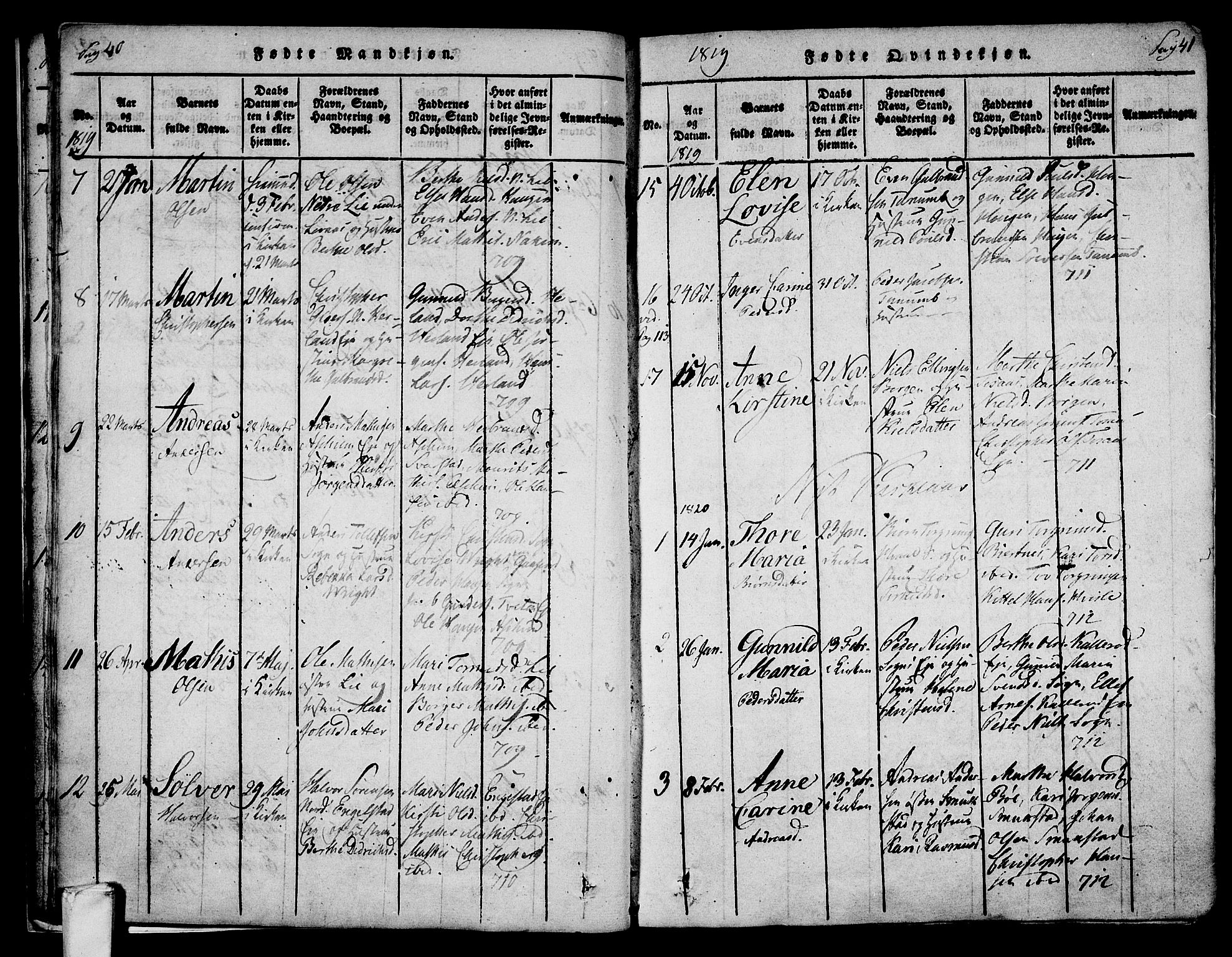 Lardal kirkebøker, AV/SAKO-A-350/F/Fa/L0005: Parish register (official) no. I 5, 1814-1835, p. 40-41