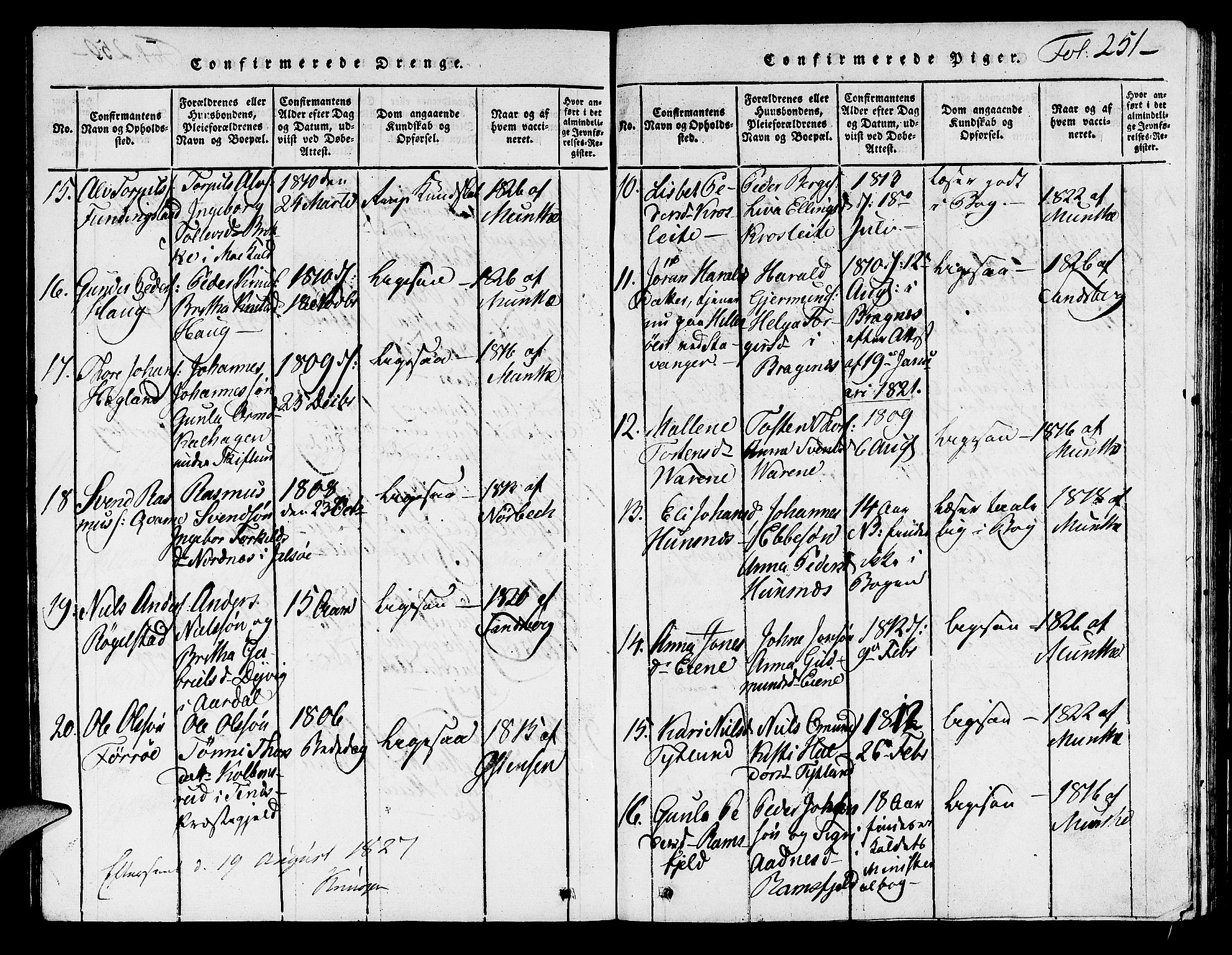 Hjelmeland sokneprestkontor, AV/SAST-A-101843/01/V/L0001: Parish register (copy) no. B 1, 1816-1841, p. 251