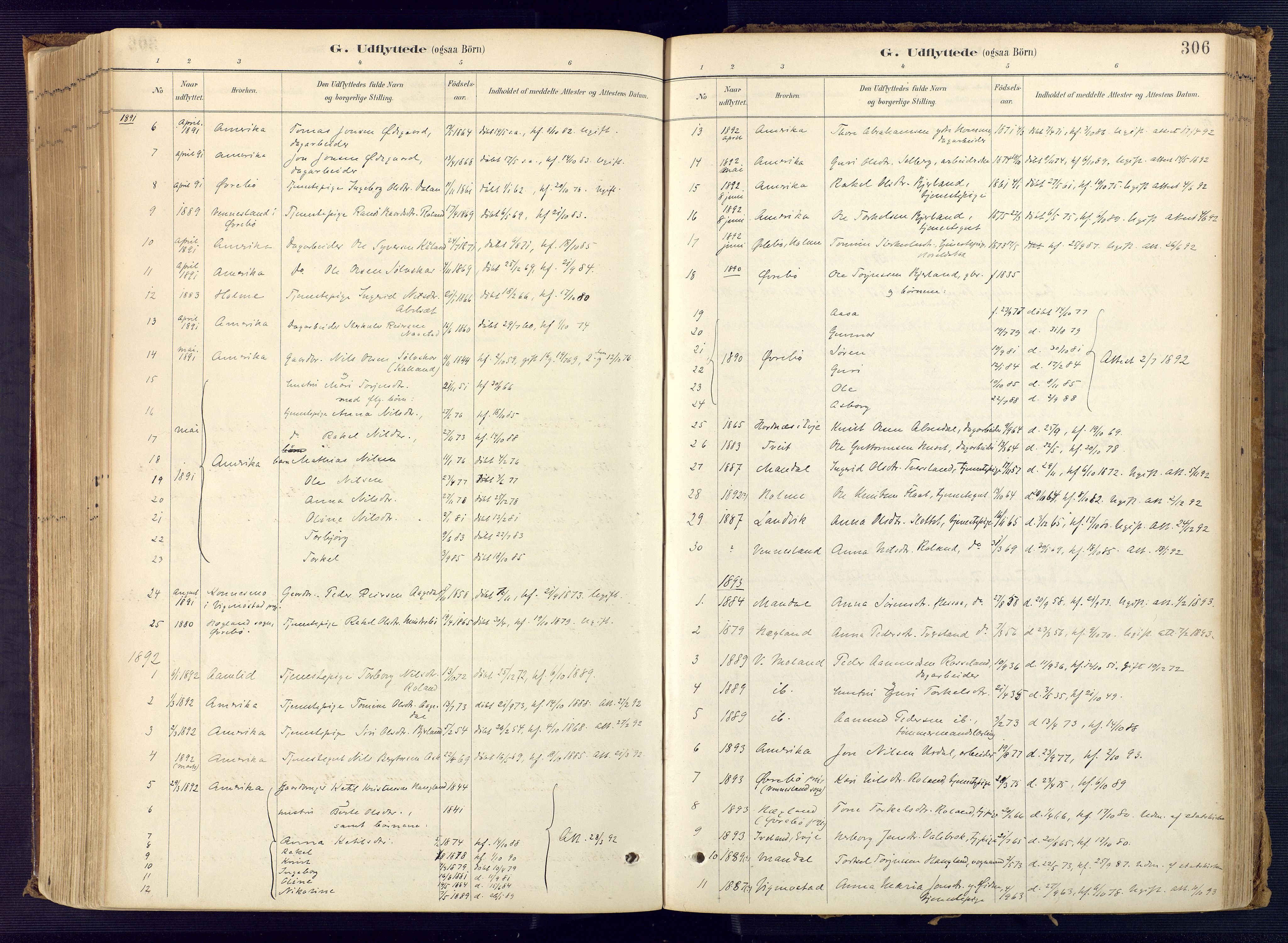 Bjelland sokneprestkontor, SAK/1111-0005/F/Fa/Faa/L0004: Parish register (official) no. A 4, 1887-1923, p. 306