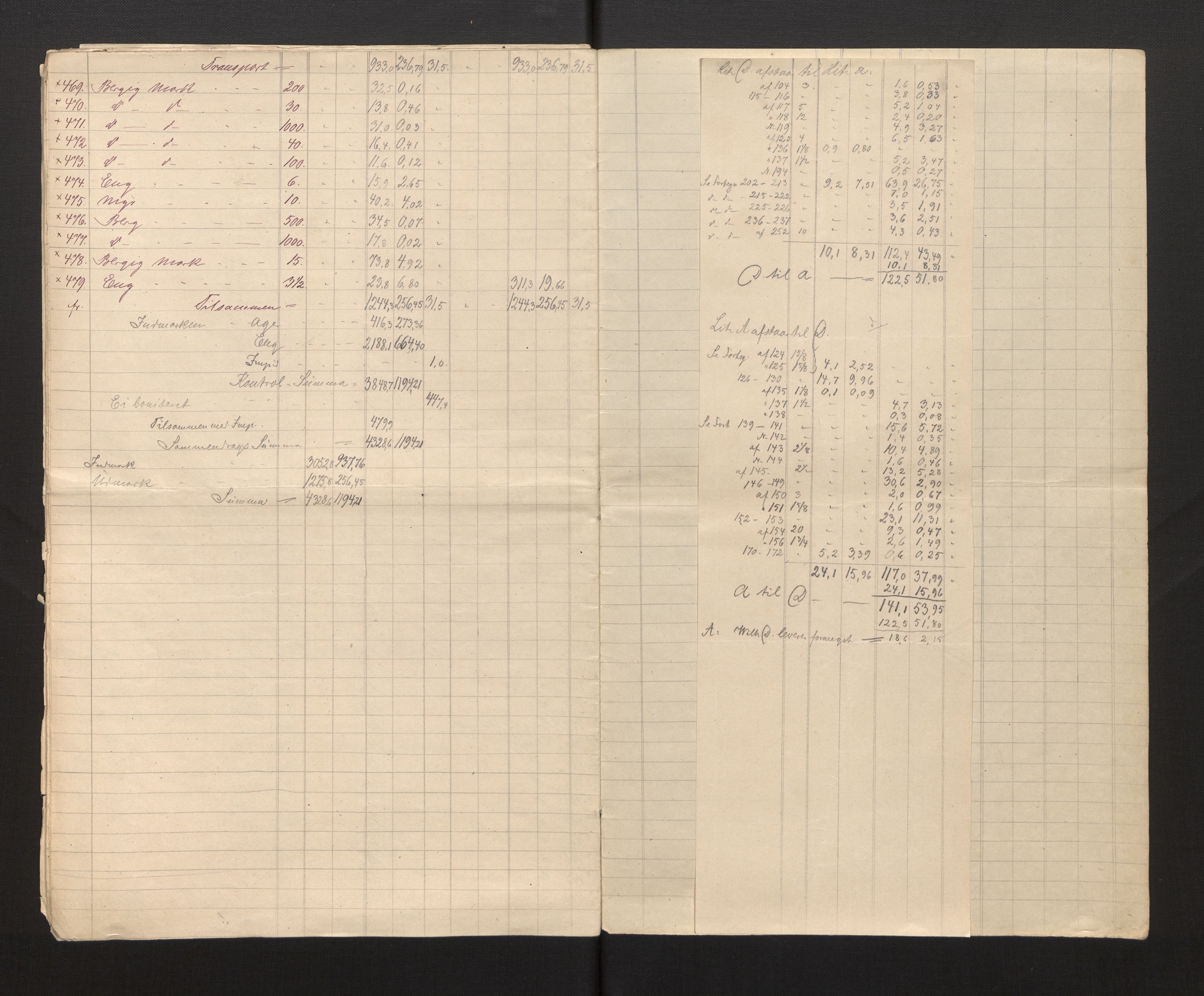 Sogn og Fjordane jordskiftedøme - III Sunnfjord jordskiftedistrikt, AV/SAB-A-6201/B/Ba/L0001: Askvoll gnr 1-78 Bremanger gnr. 1-16, 1881-1885, p. 14