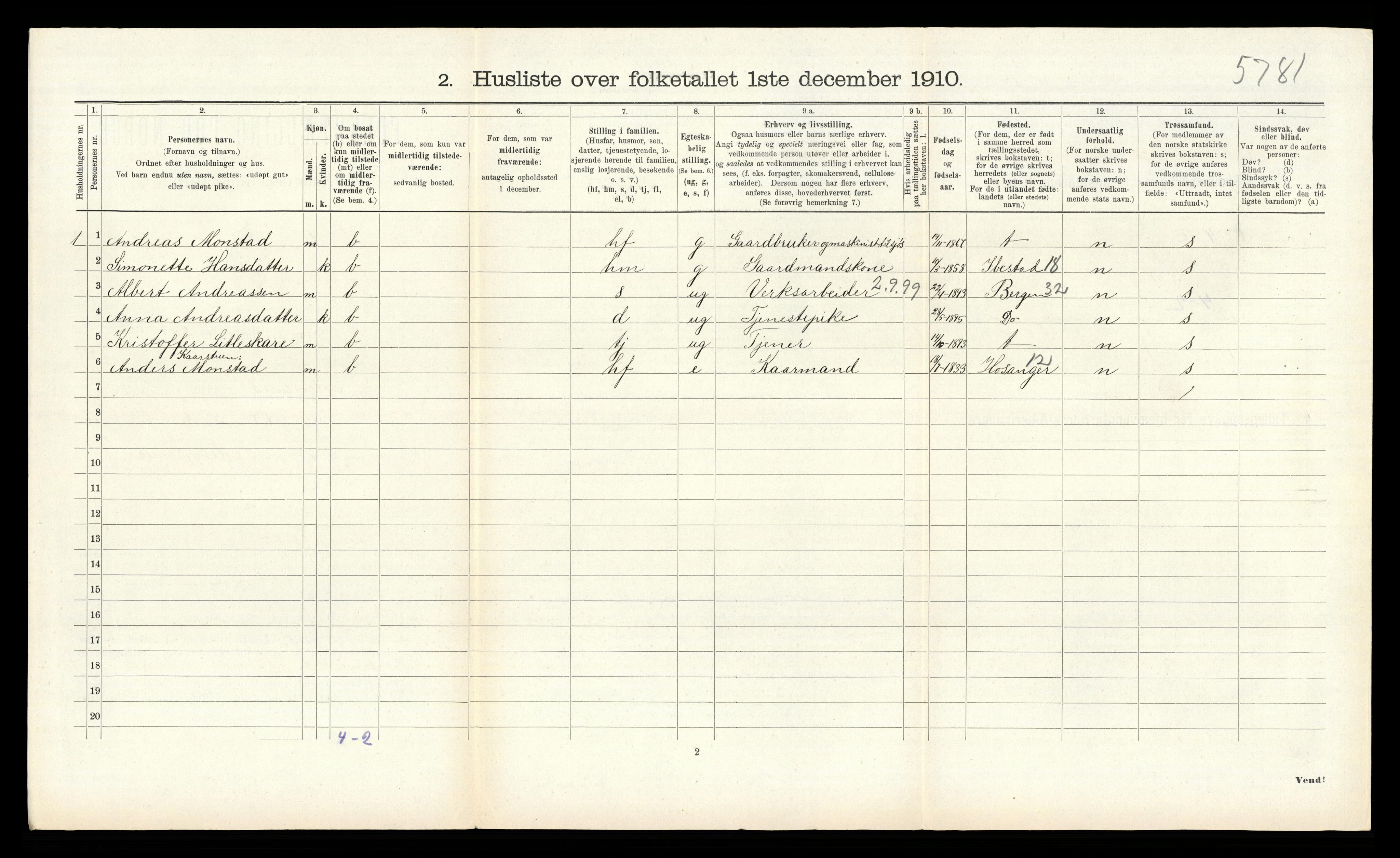 RA, 1910 census for Alversund, 1910, p. 871