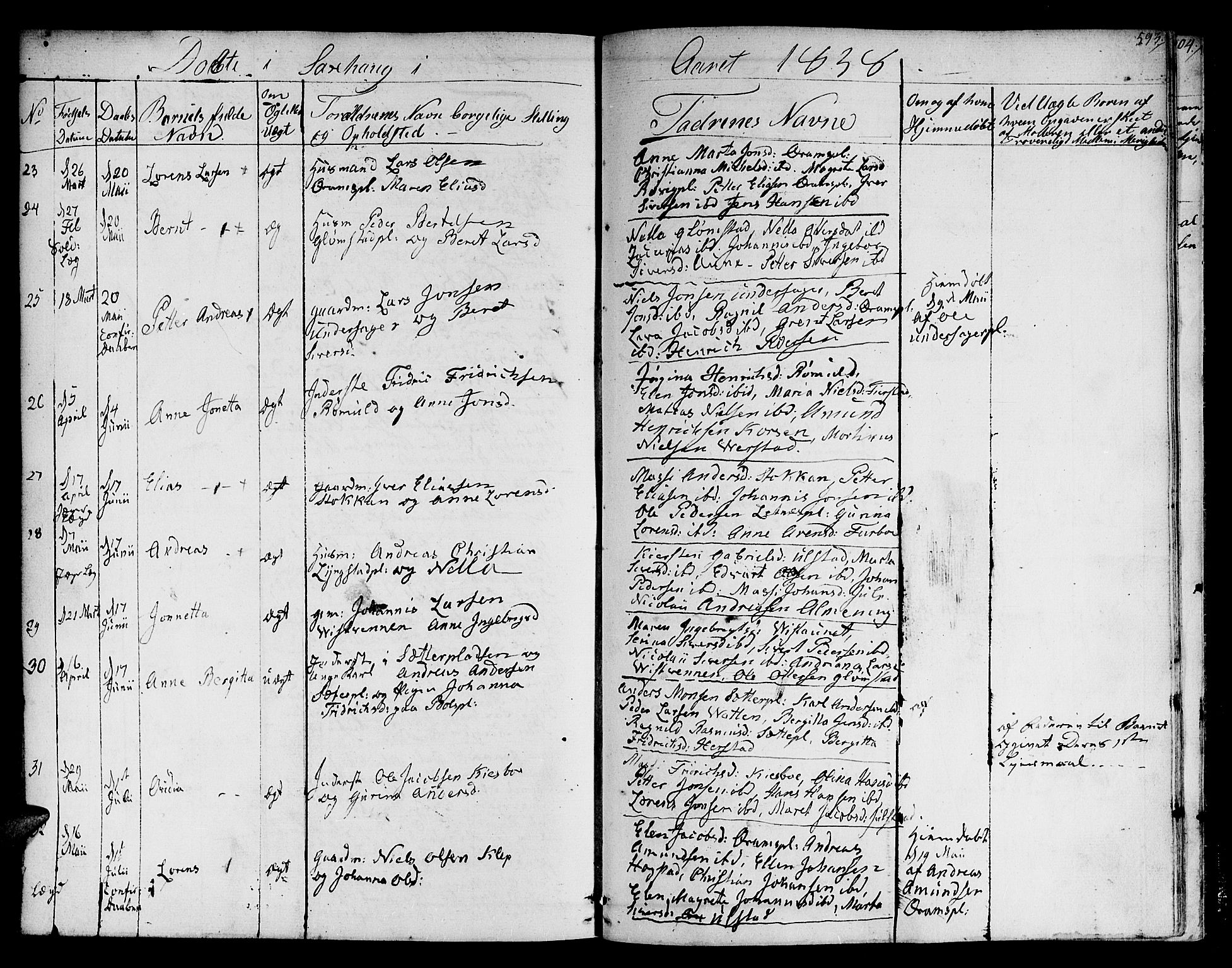 Ministerialprotokoller, klokkerbøker og fødselsregistre - Nord-Trøndelag, SAT/A-1458/730/L0277: Parish register (official) no. 730A06 /1, 1830-1839, p. 593