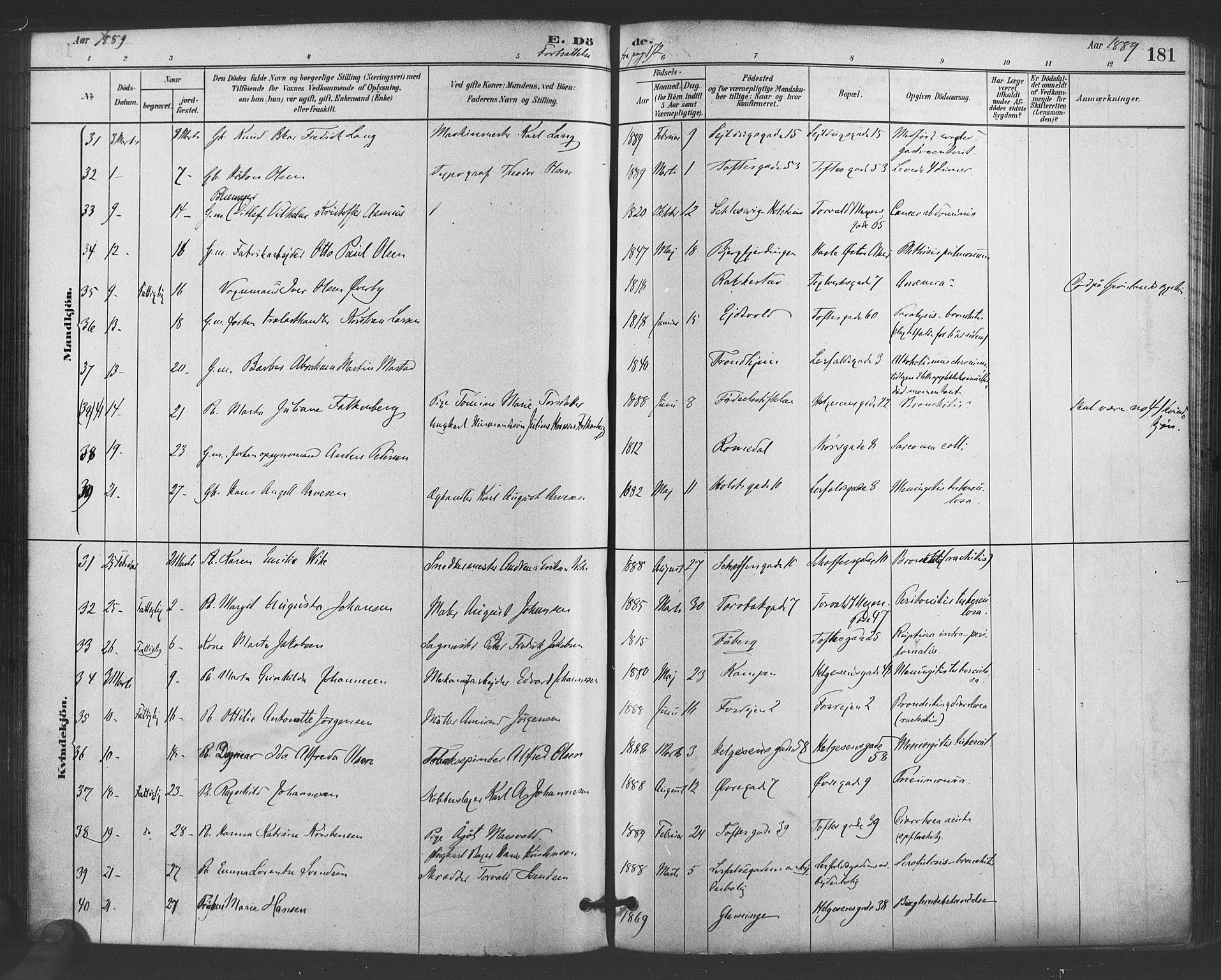 Paulus prestekontor Kirkebøker, AV/SAO-A-10871/F/Fa/L0005: Parish register (official) no. 5, 1879-1889, p. 181