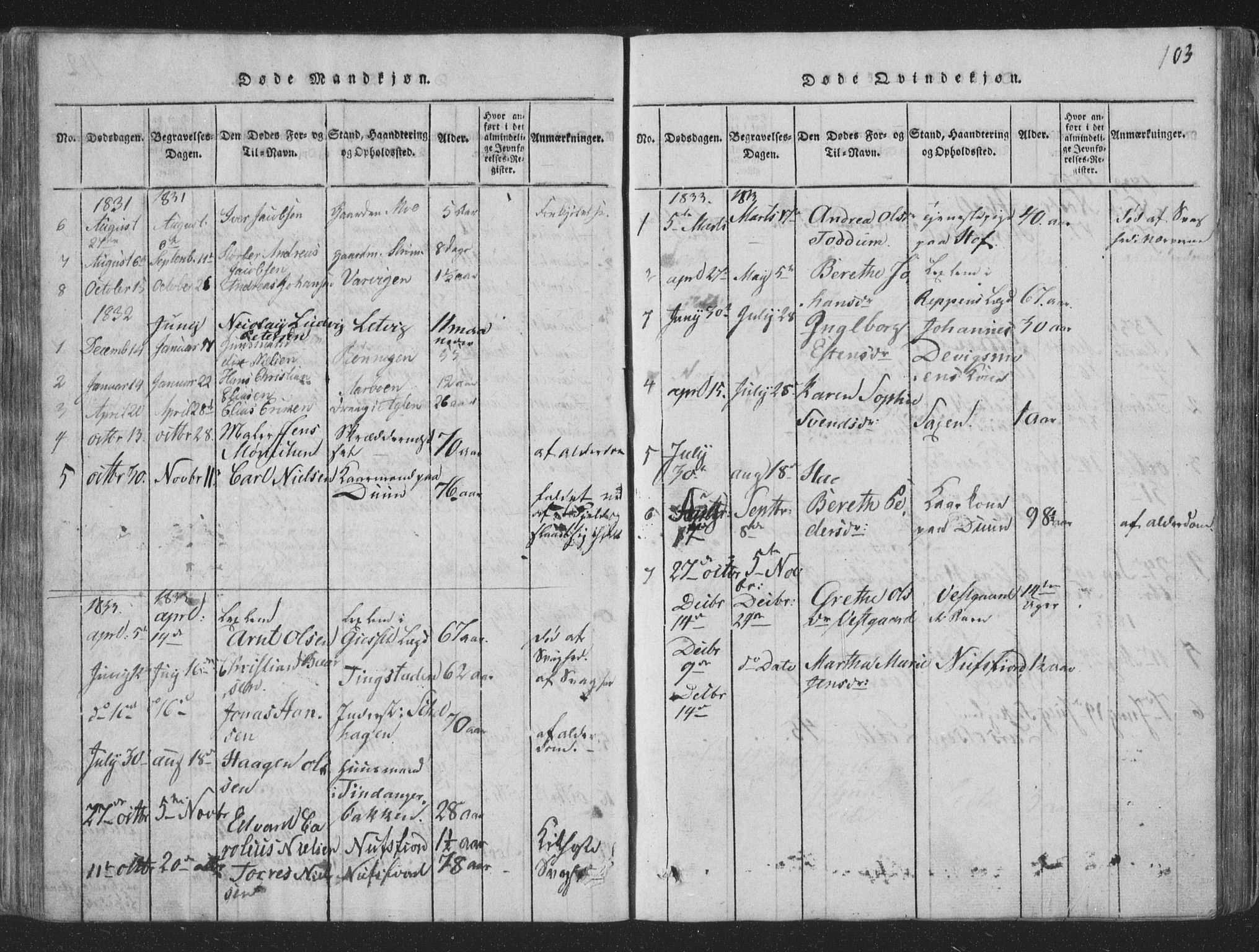 Ministerialprotokoller, klokkerbøker og fødselsregistre - Nord-Trøndelag, SAT/A-1458/773/L0613: Parish register (official) no. 773A04, 1815-1845, p. 103