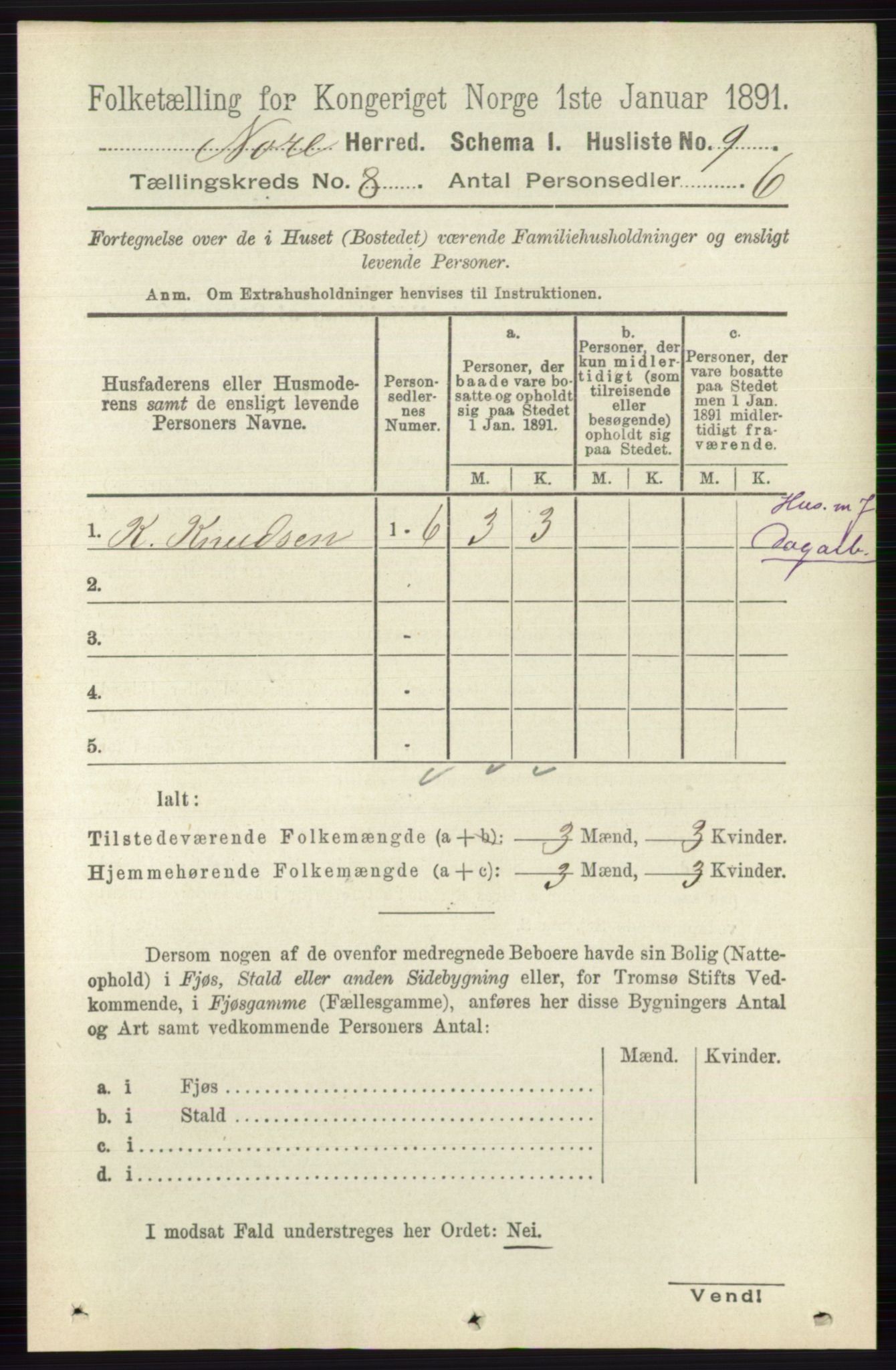 RA, 1891 census for 0633 Nore, 1891, p. 2799