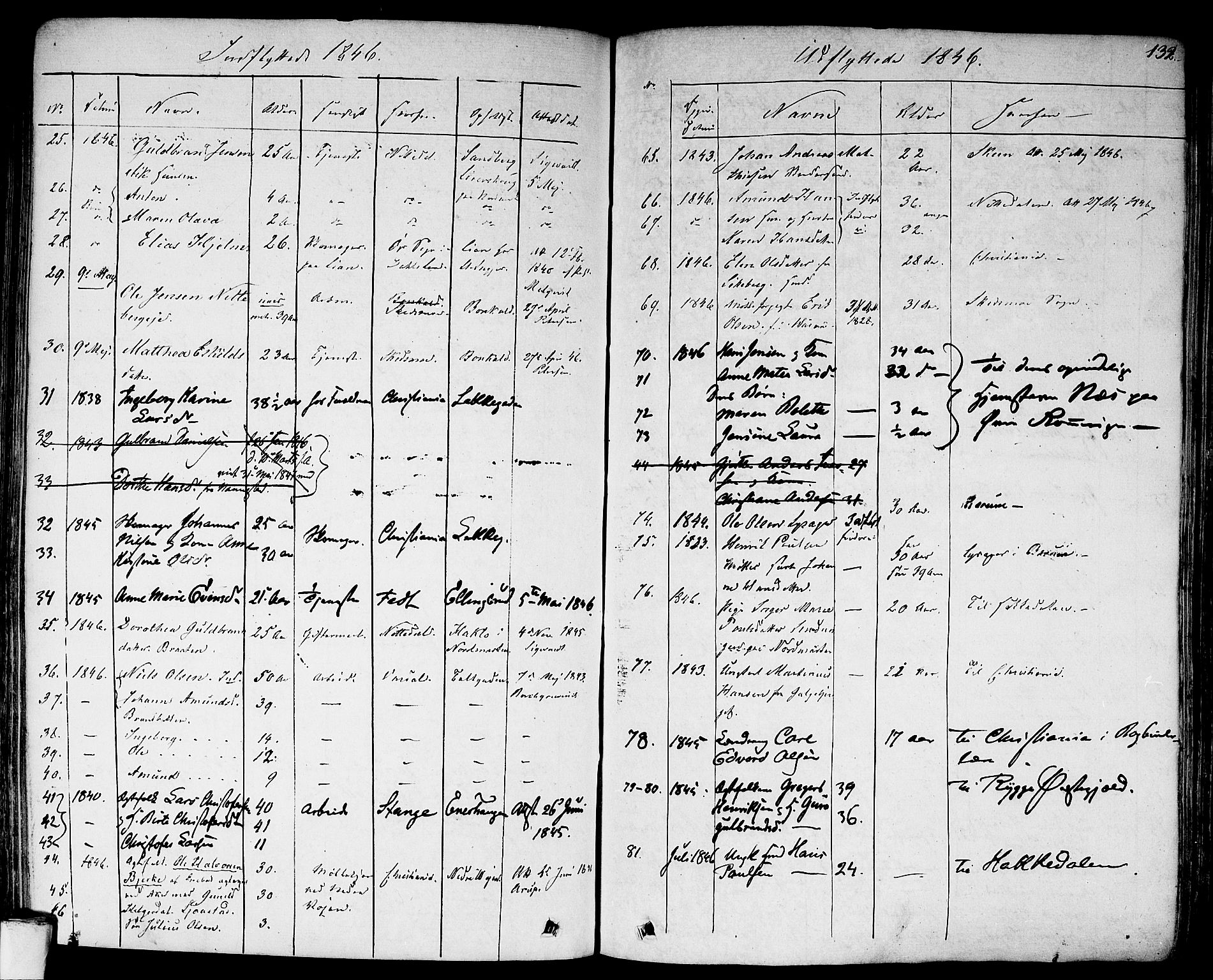 Aker prestekontor kirkebøker, SAO/A-10861/F/L0018: Parish register (official) no. 17, 1829-1852, p. 132