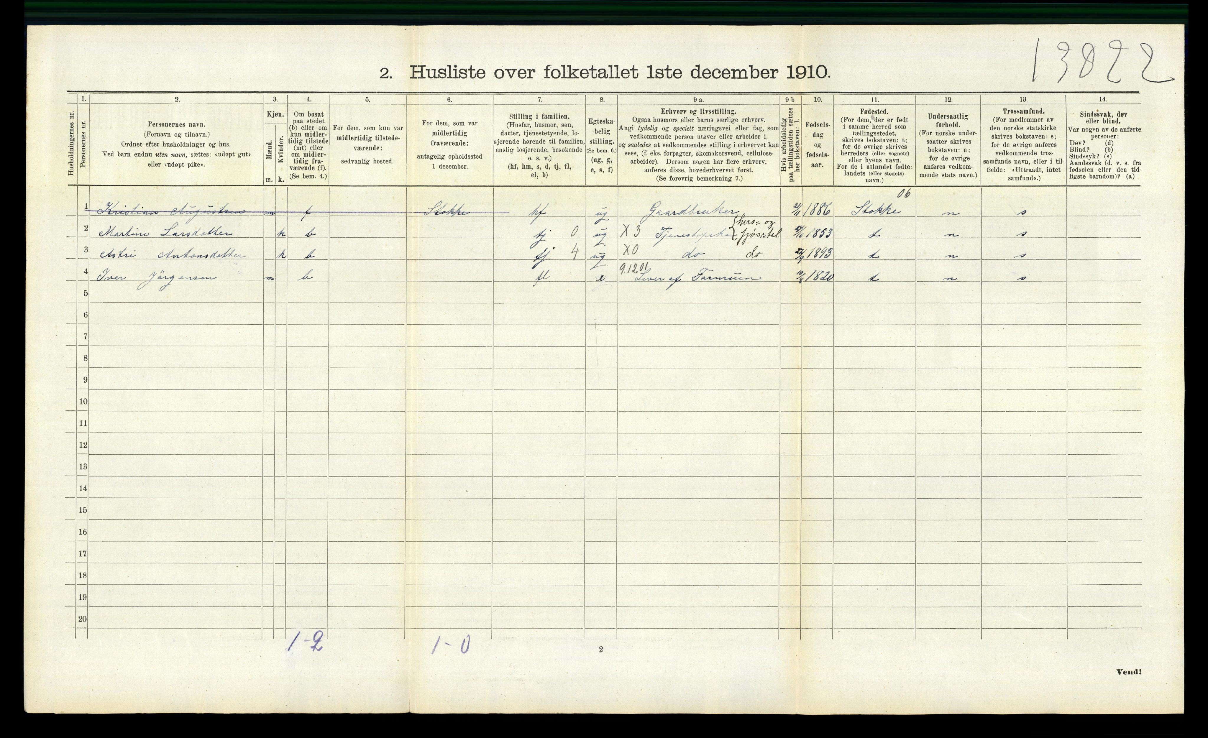 RA, 1910 census for Andebu, 1910, p. 866