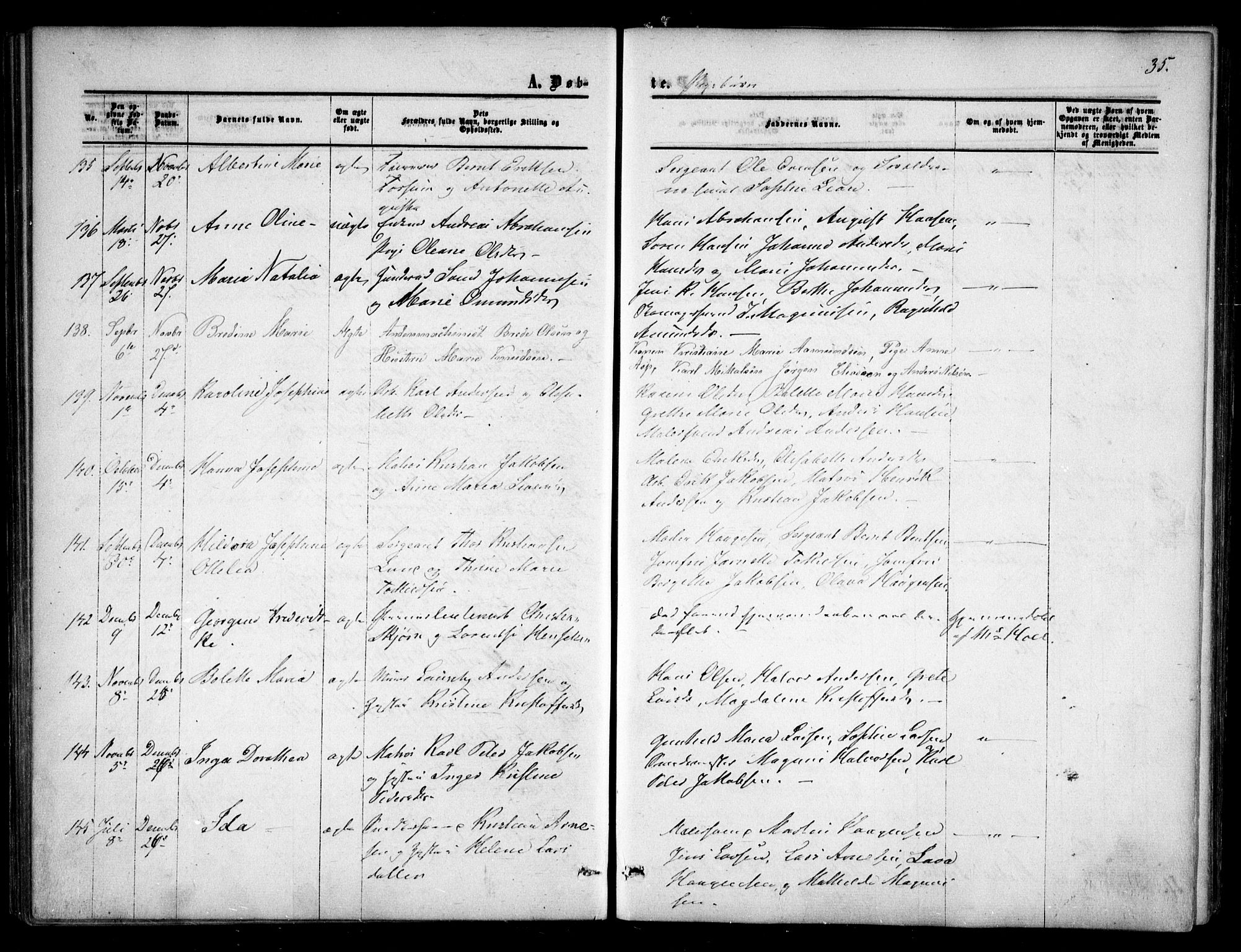 Halden prestekontor Kirkebøker, AV/SAO-A-10909/F/Fa/L0007: Parish register (official) no. I 7, 1857-1865, p. 35