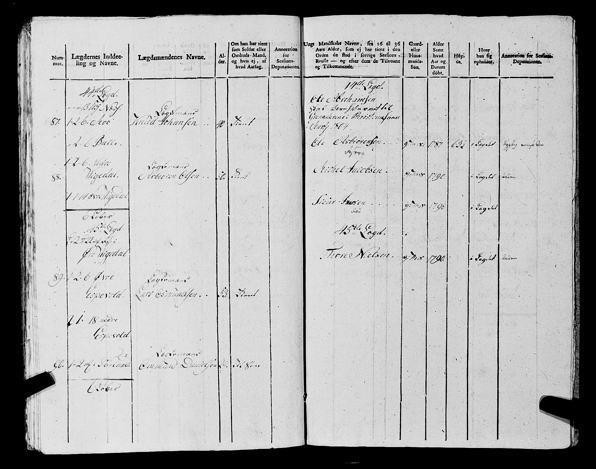 Fylkesmannen i Rogaland, AV/SAST-A-101928/99/3/325/325CA, 1655-1832, p. 9091