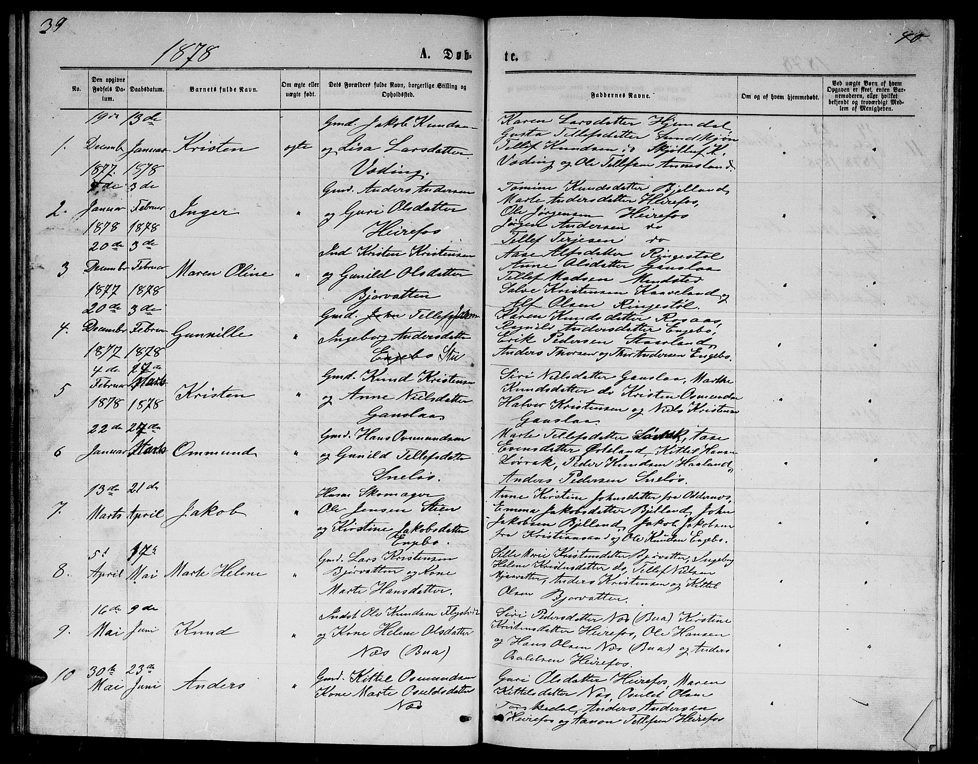 Herefoss sokneprestkontor, AV/SAK-1111-0019/F/Fb/Fba/L0002: Parish register (copy) no. B 2, 1868-1886, p. 39-40