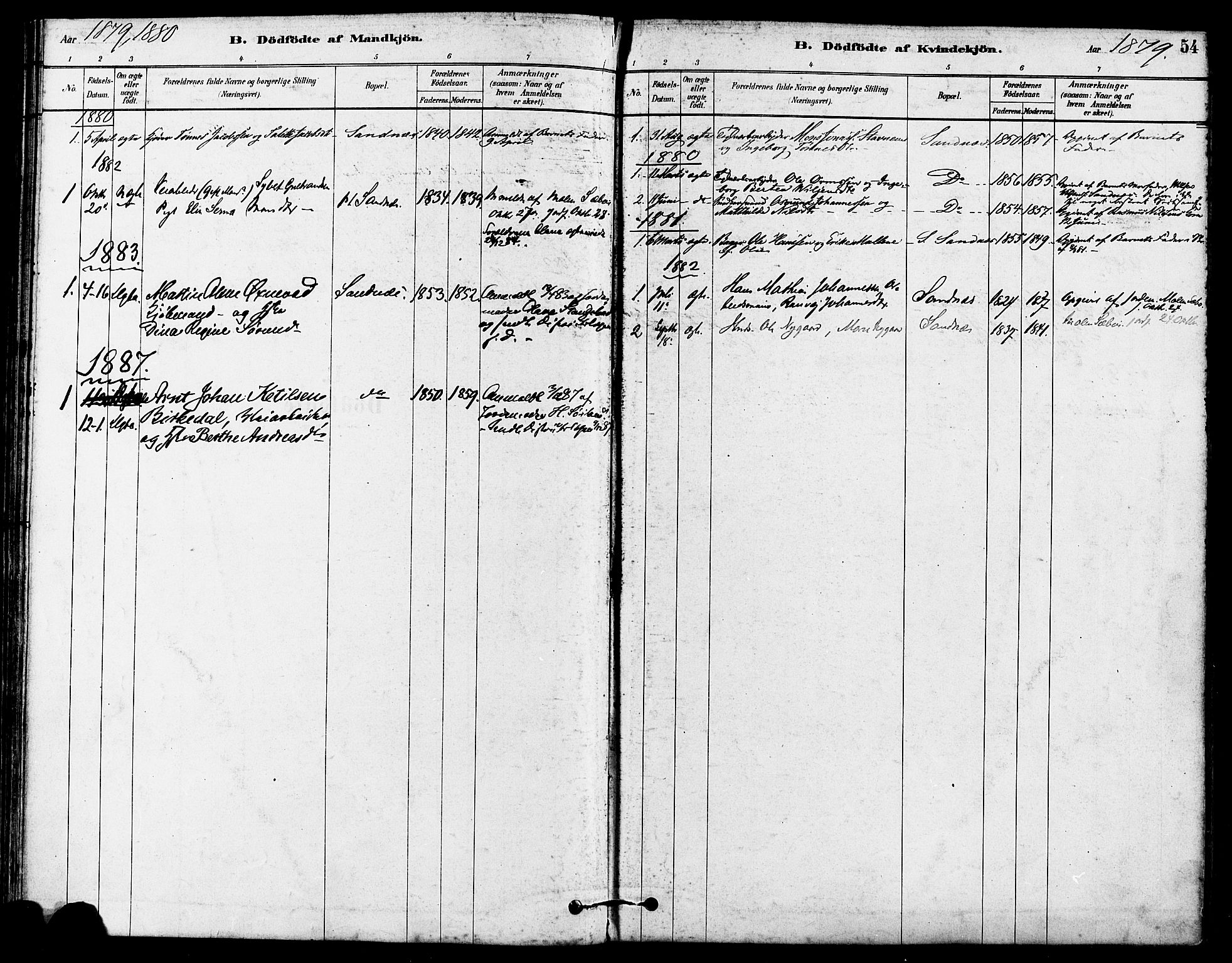 Høyland sokneprestkontor, SAST/A-101799/001/30BA/L0012: Parish register (official) no. A 11, 1878-1889, p. 54