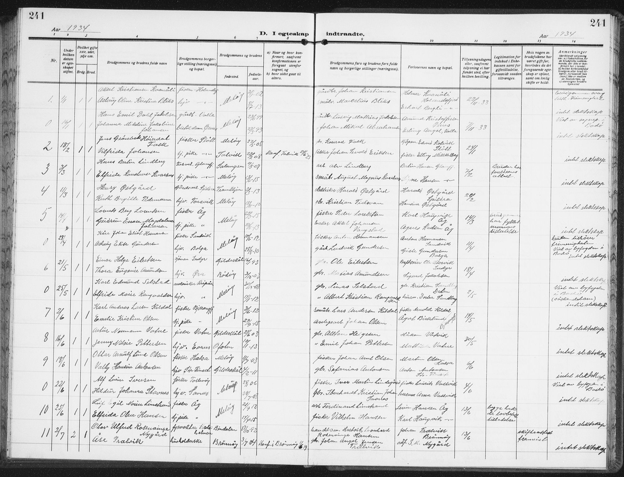 Ministerialprotokoller, klokkerbøker og fødselsregistre - Nordland, SAT/A-1459/843/L0640: Parish register (copy) no. 843C09, 1925-1941, p. 241
