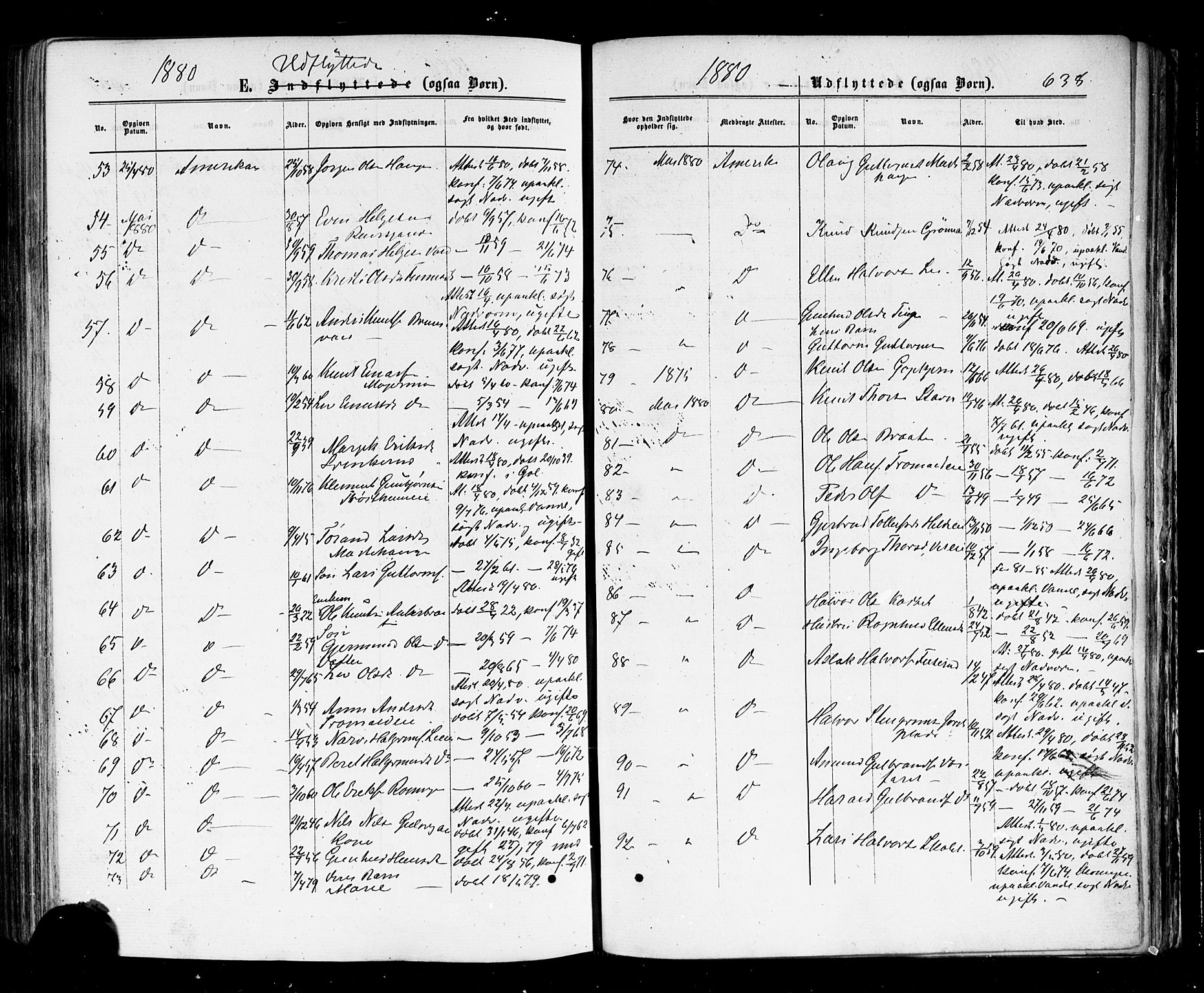 Nes kirkebøker, AV/SAKO-A-236/F/Fa/L0010: Parish register (official) no. 10, 1864-1880, p. 638