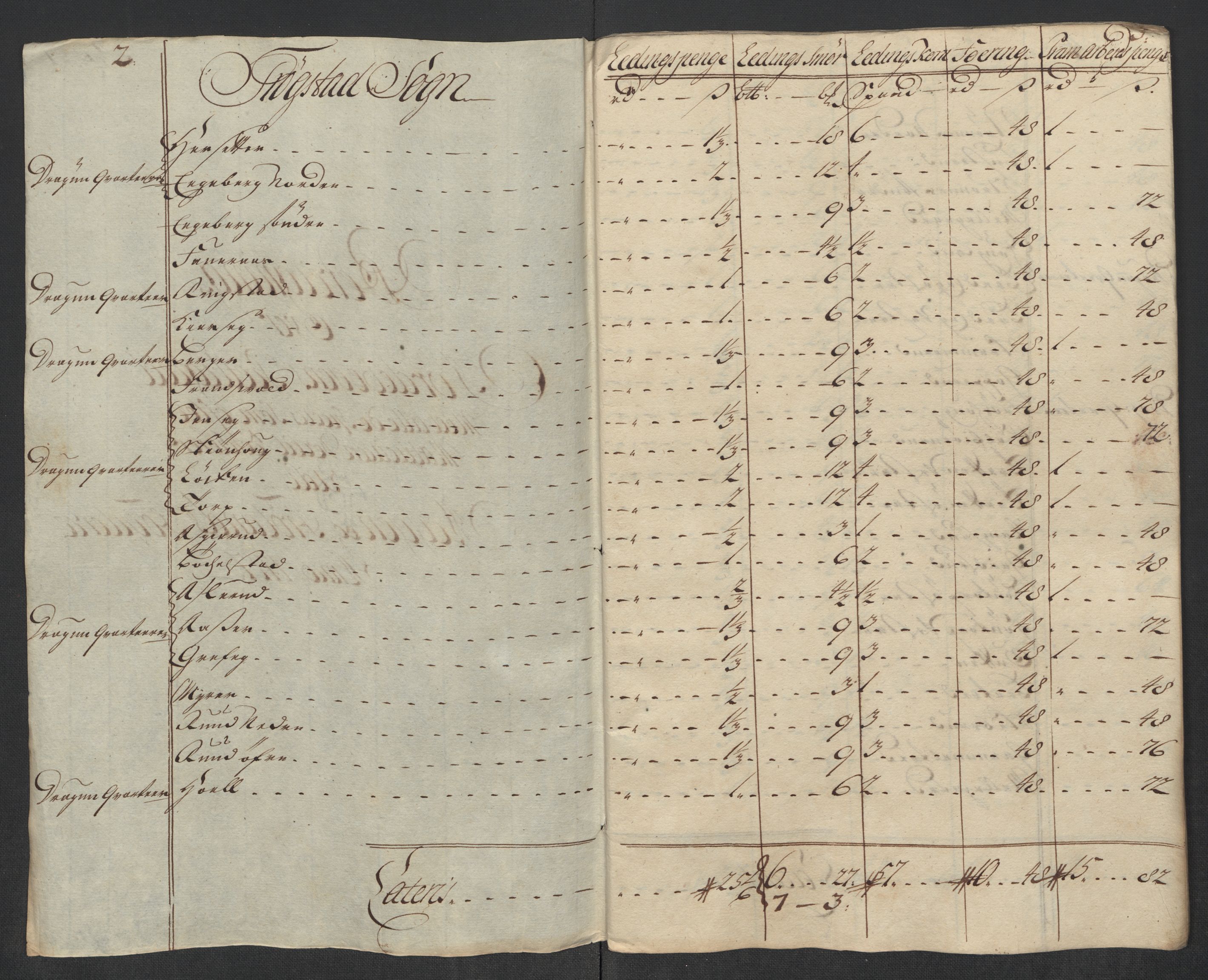 Rentekammeret inntil 1814, Reviderte regnskaper, Fogderegnskap, RA/EA-4092/R07/L0313: Fogderegnskap Rakkestad, Heggen og Frøland, 1717, p. 339