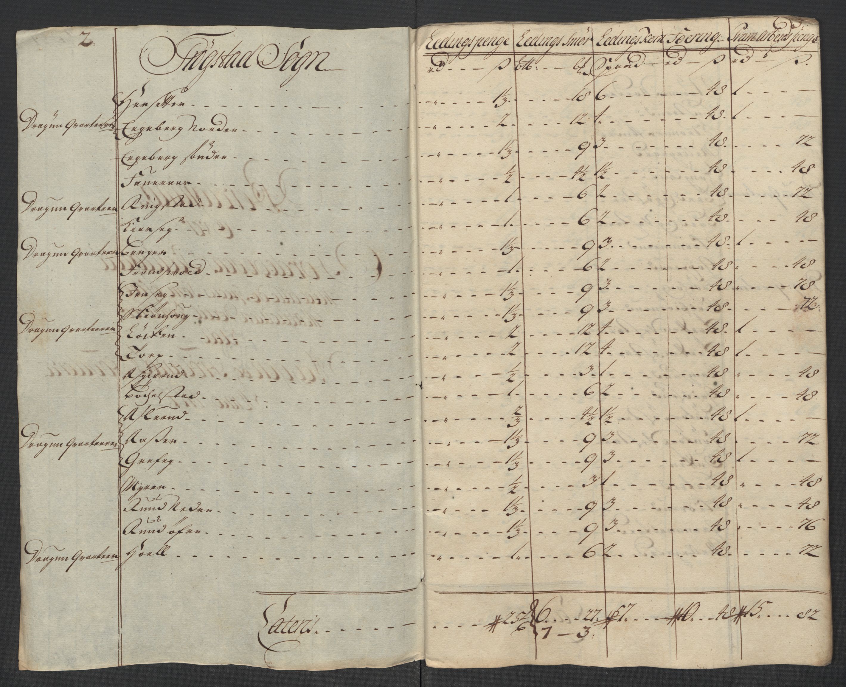 Rentekammeret inntil 1814, Reviderte regnskaper, Fogderegnskap, AV/RA-EA-4092/R07/L0313: Fogderegnskap Rakkestad, Heggen og Frøland, 1717, p. 339