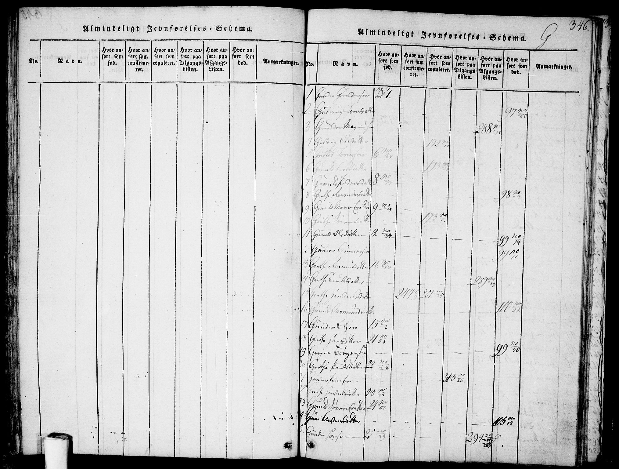 Skjeberg prestekontor Kirkebøker, SAO/A-10923/F/Fa/L0004: Parish register (official) no. I 4, 1815-1830, p. 346