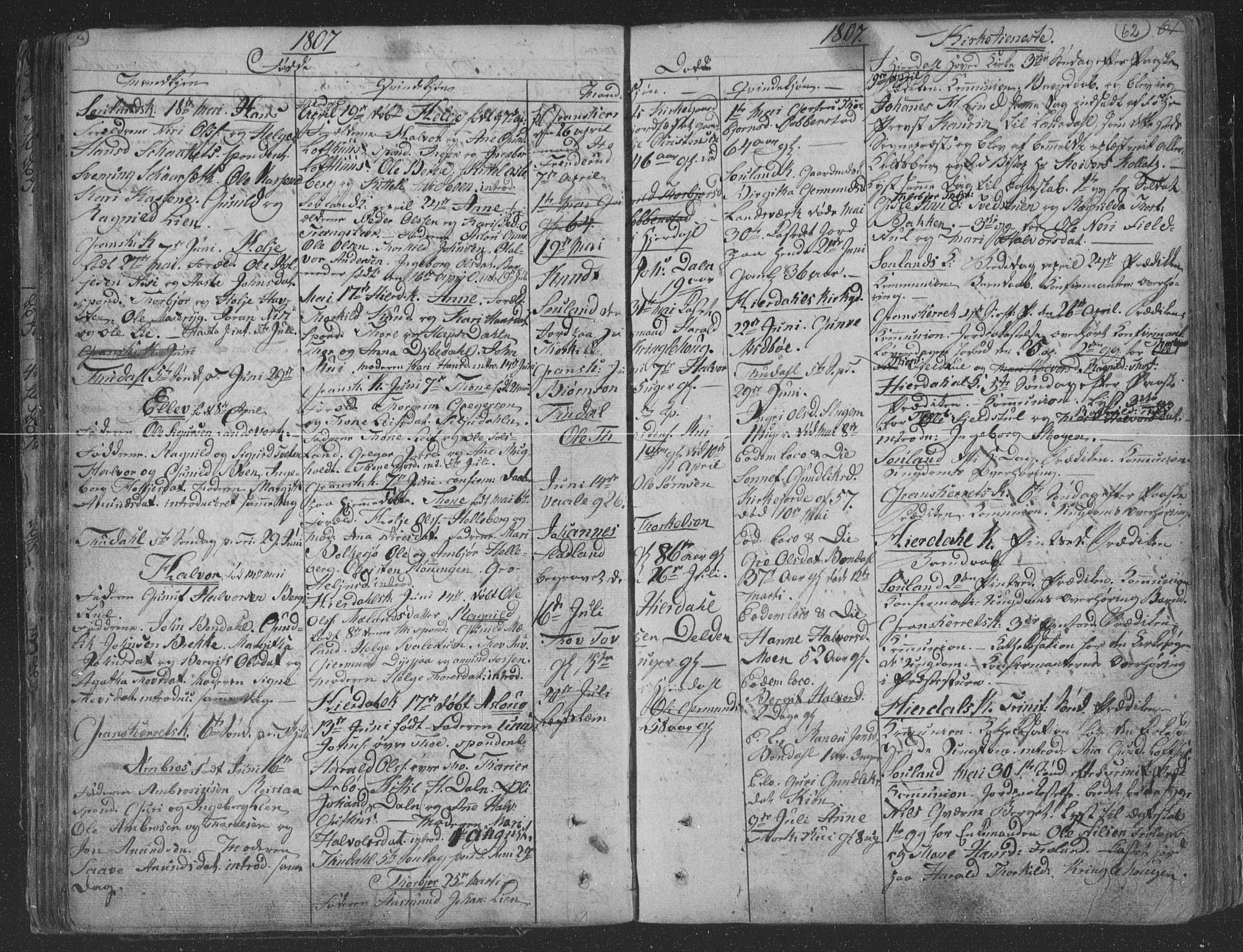 Hjartdal kirkebøker, AV/SAKO-A-270/F/Fa/L0006: Parish register (official) no. I 6, 1801-1814, p. 62