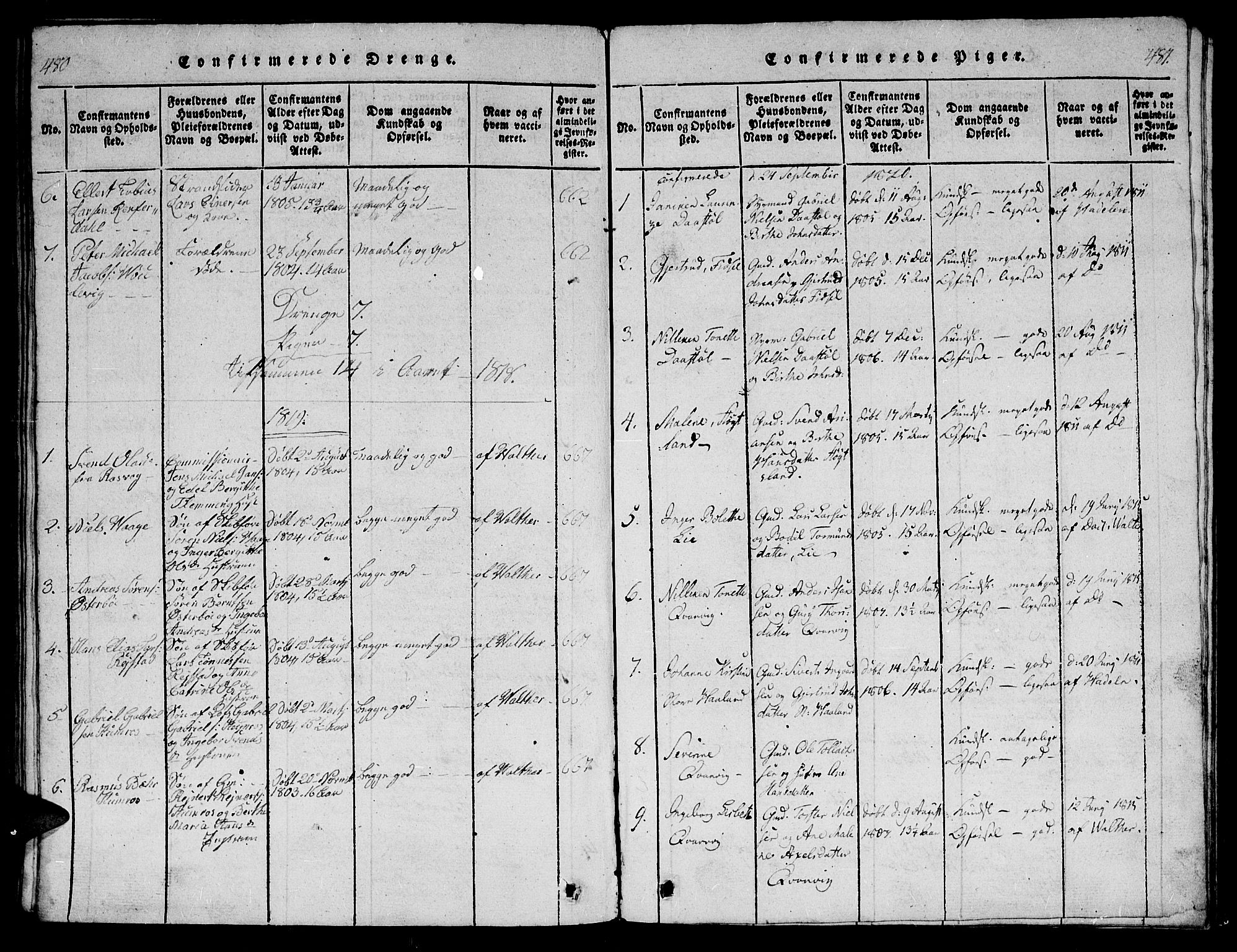 Flekkefjord sokneprestkontor, AV/SAK-1111-0012/F/Fb/Fbb/L0001: Parish register (copy) no. B 1, 1815-1830, p. 480-481