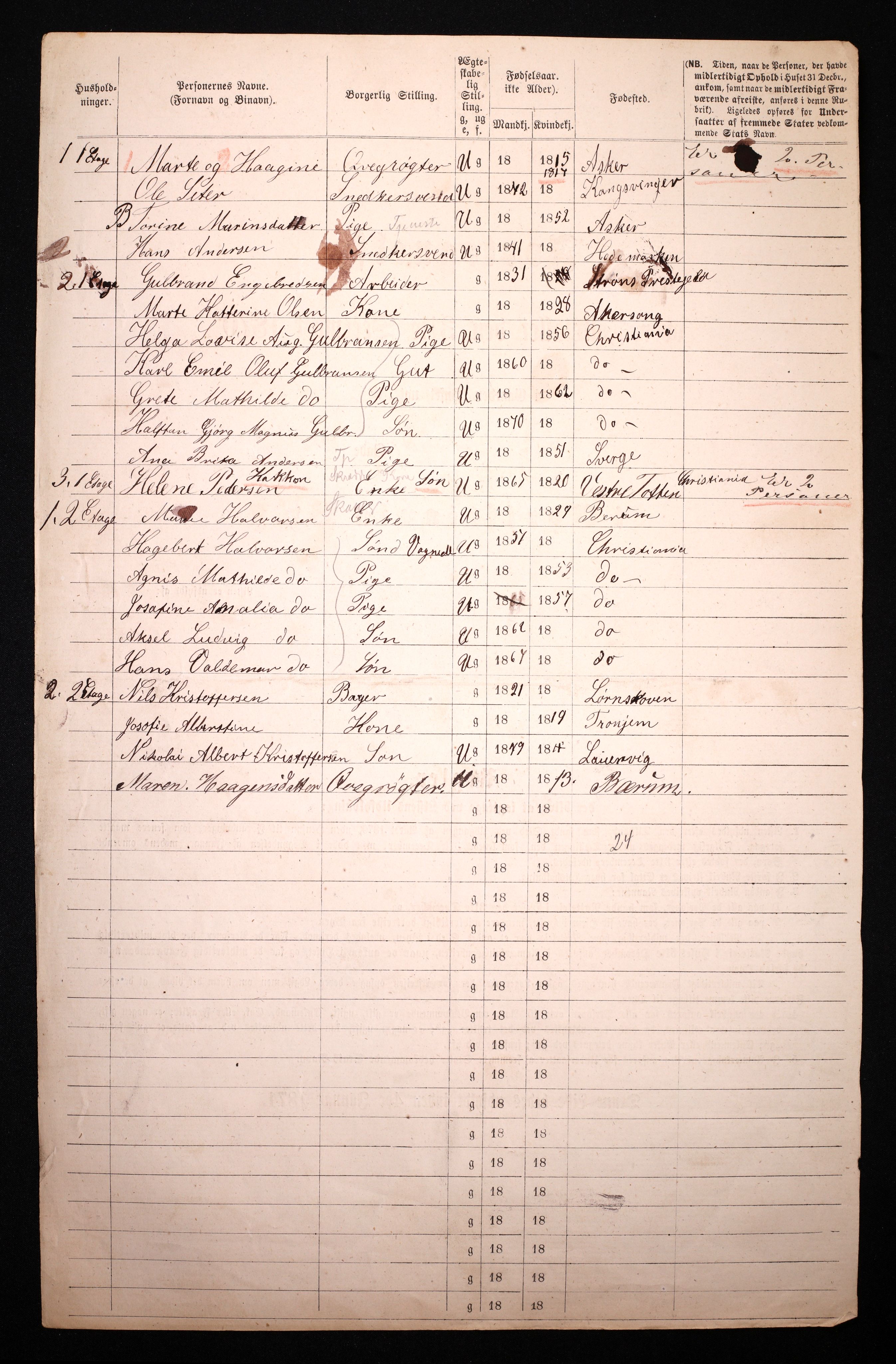 RA, 1870 census for 0301 Kristiania, 1870, p. 3621