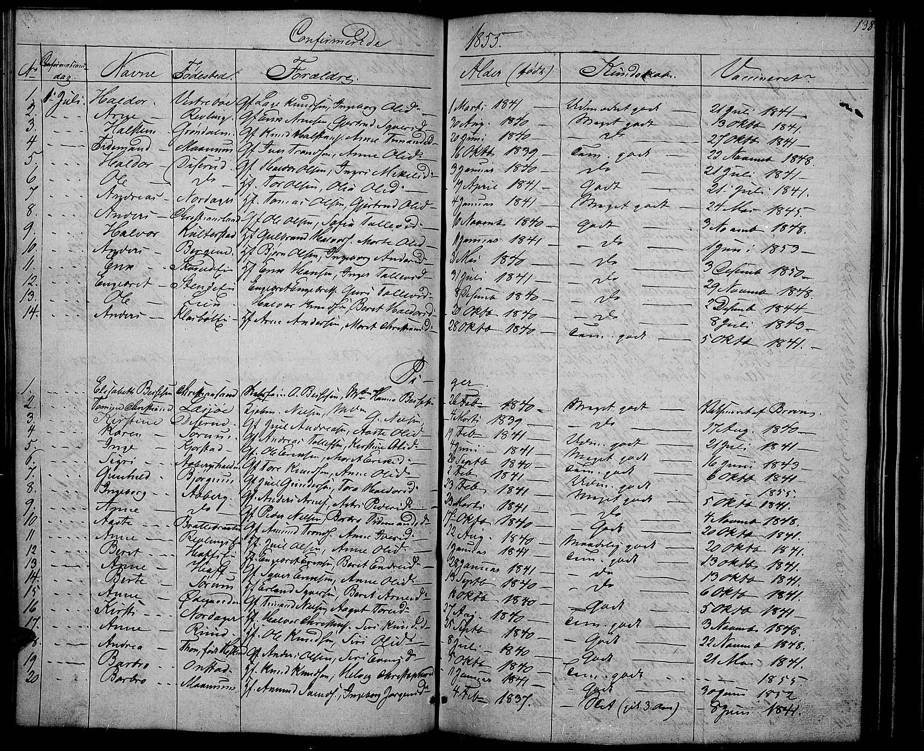 Nord-Aurdal prestekontor, SAH/PREST-132/H/Ha/Hab/L0002: Parish register (copy) no. 2, 1842-1877, p. 138