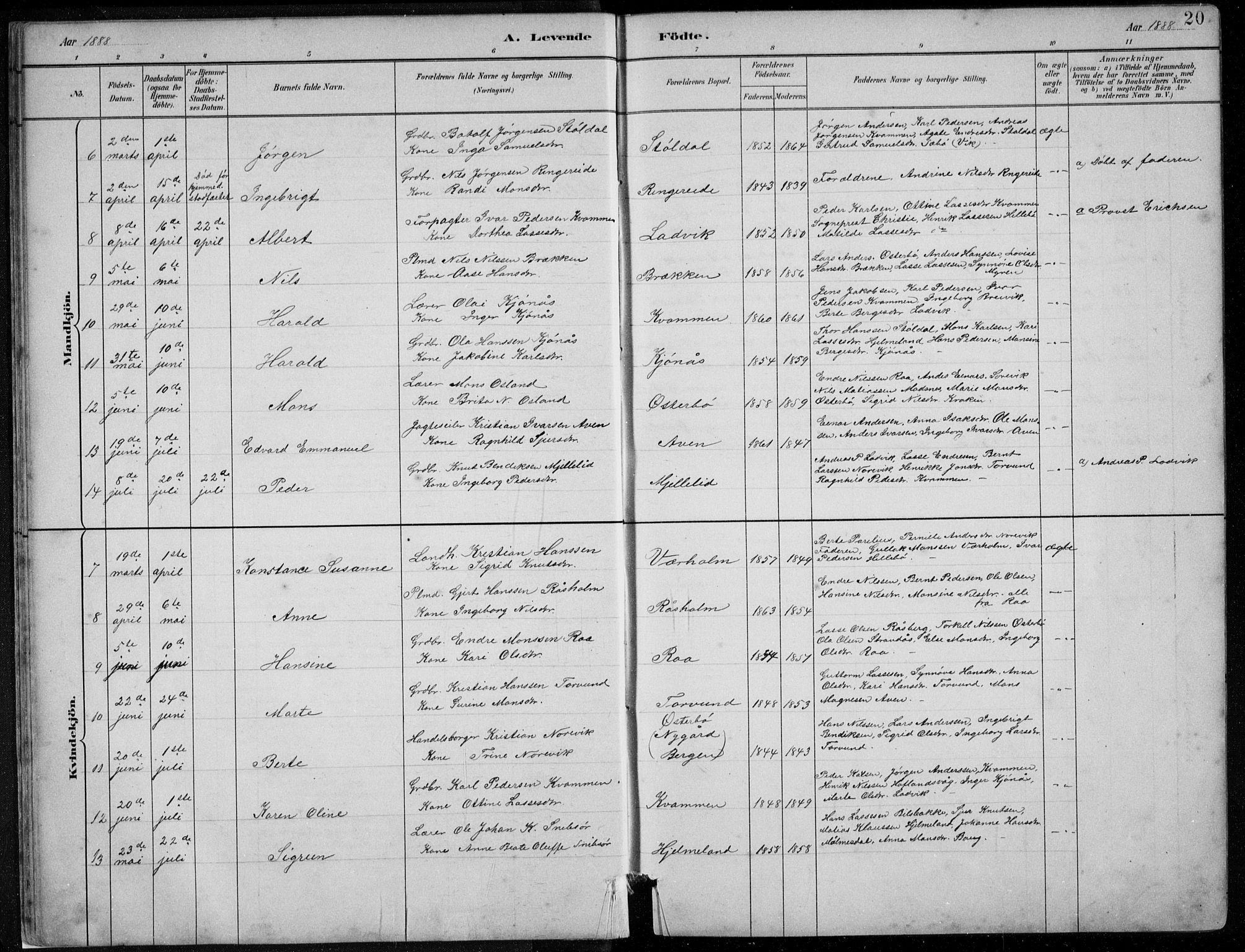 Lavik sokneprestembete, SAB/A-80901: Parish register (copy) no. A 2, 1882-1910, p. 20